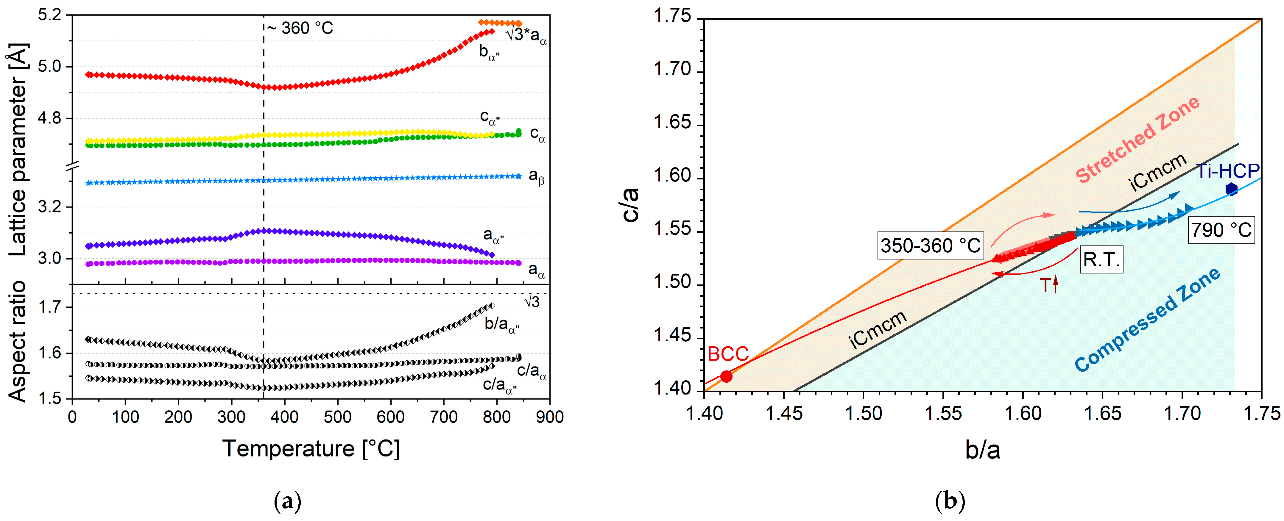 Metals 13 00484 g010