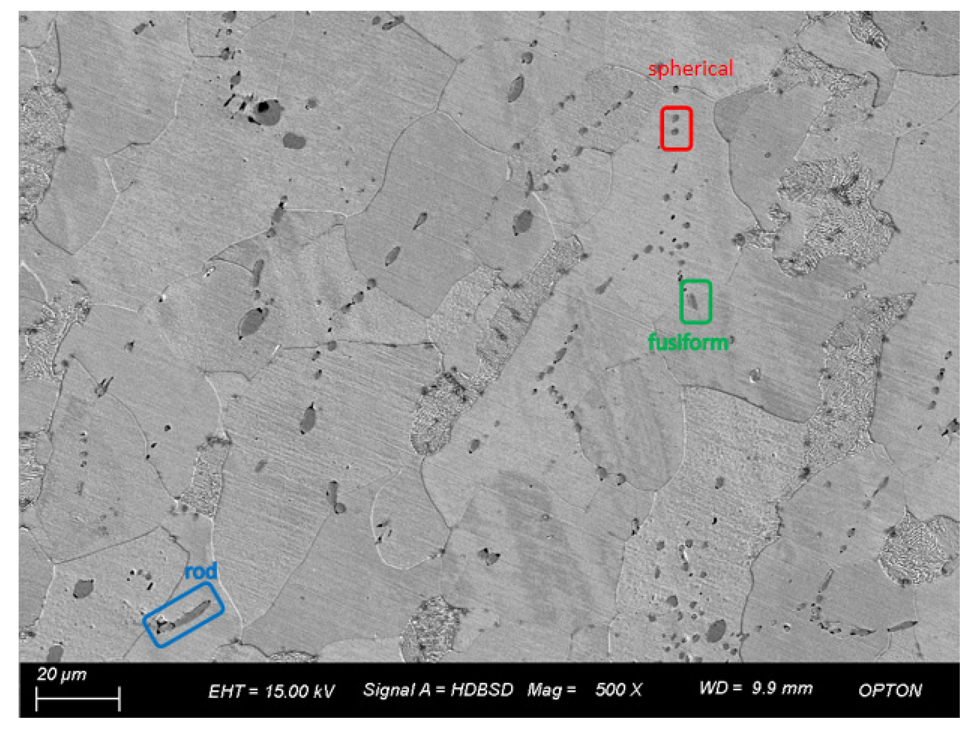 Metals 13 00486 g006 Metals 13 00486 g006