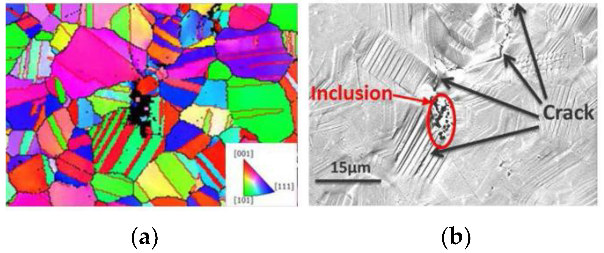 Metals 13 00487 g004 Metals 13 00487 g004