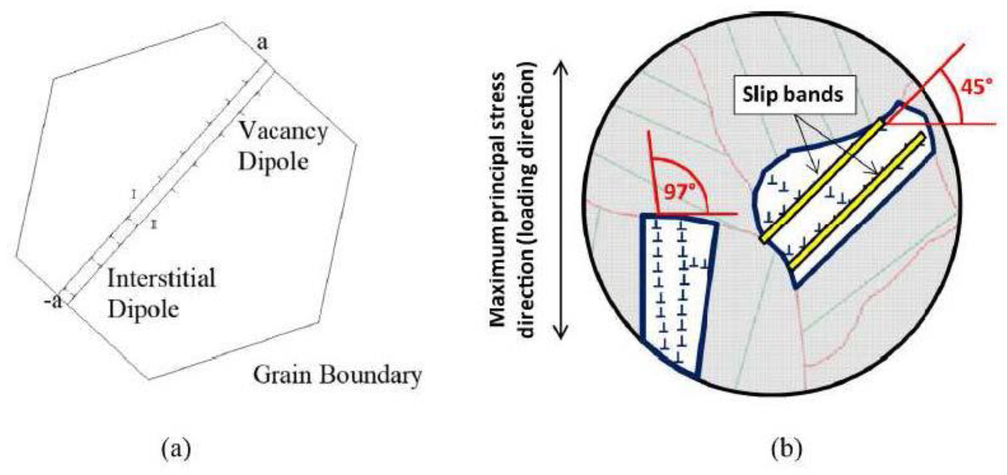 Metals 13 00487 g005 Metals 13 00487 g005