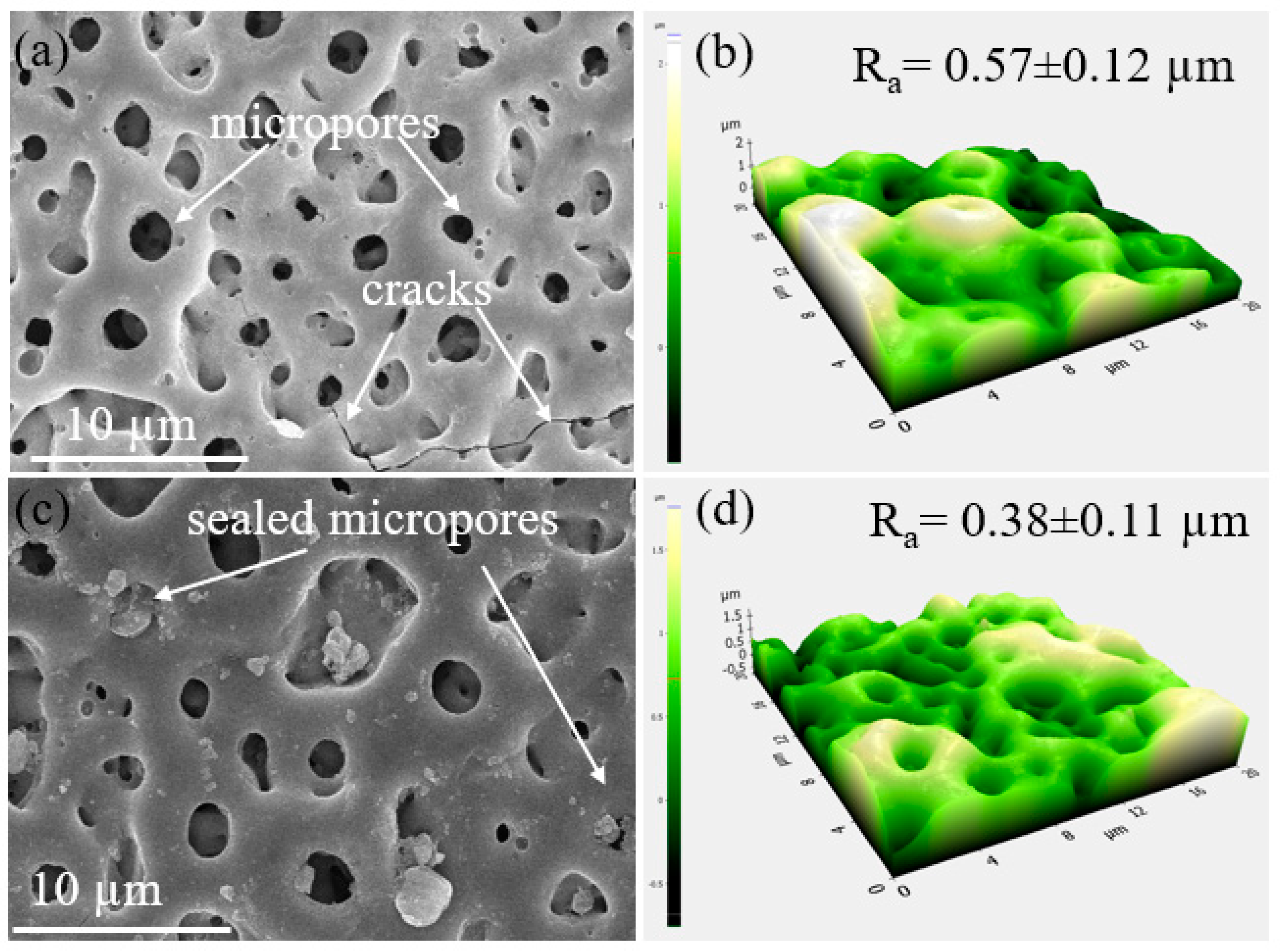 Metals 13 00495 g002 Metals 13 00495 g002