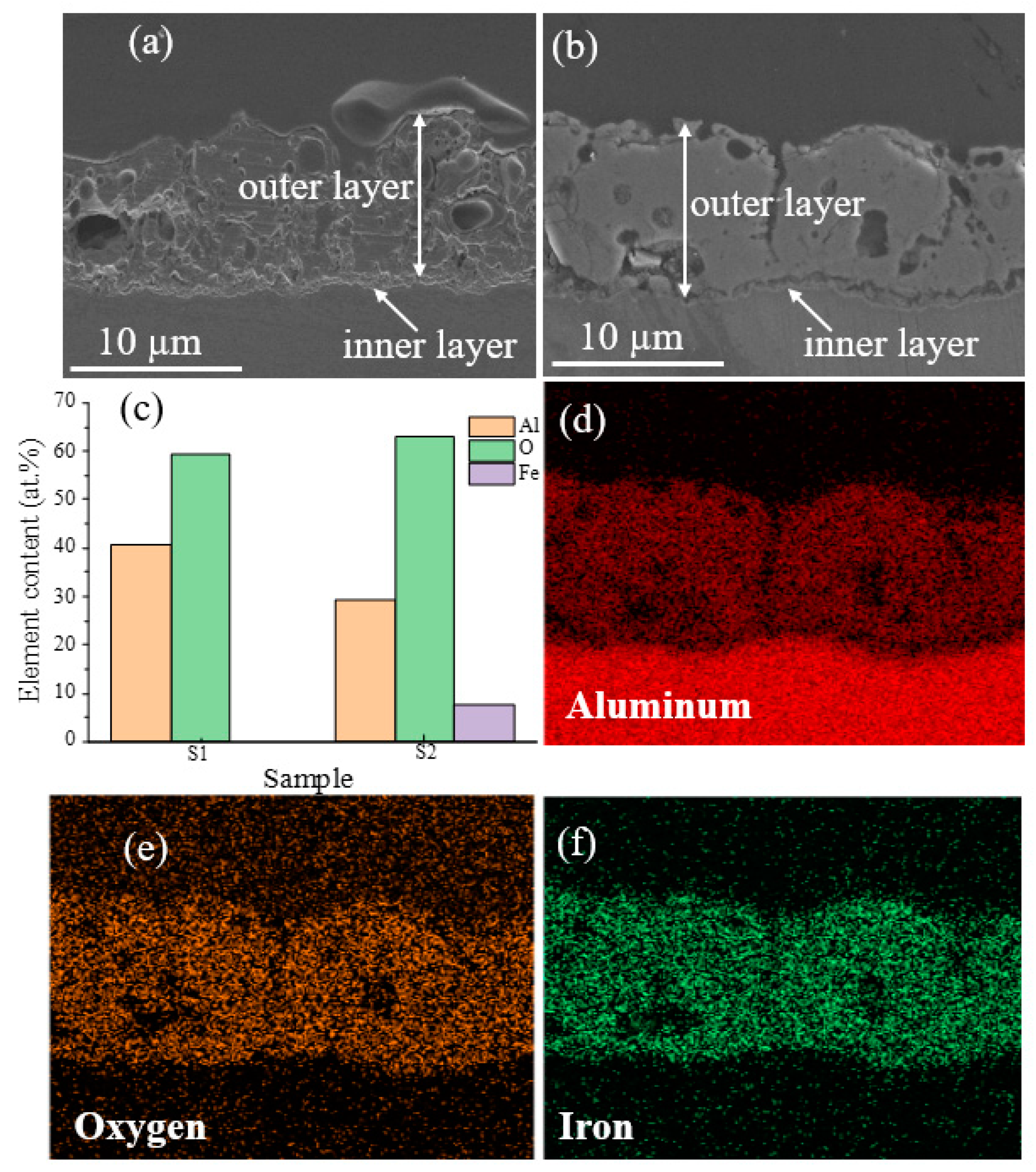 Metals 13 00495 g003 Metals 13 00495 g003