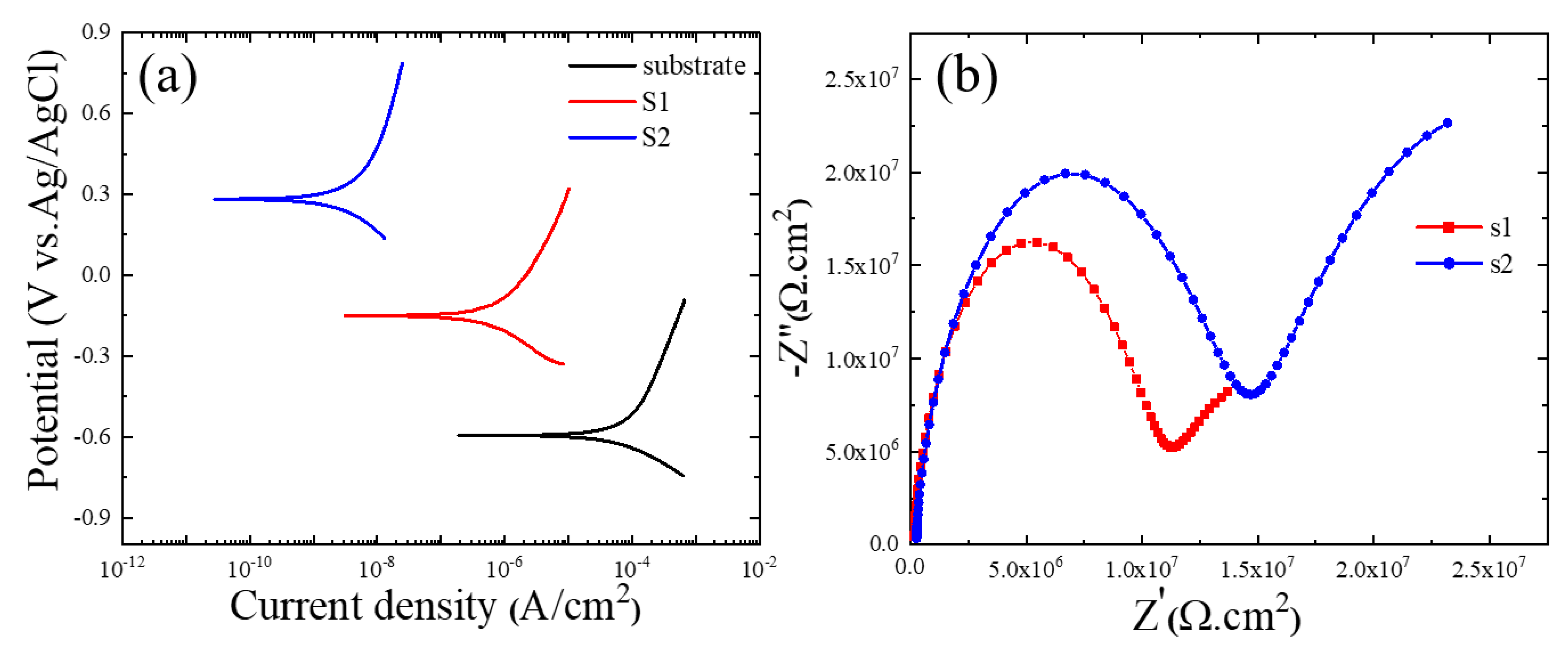 Metals 13 00495 g005 Metals 13 00495 g005