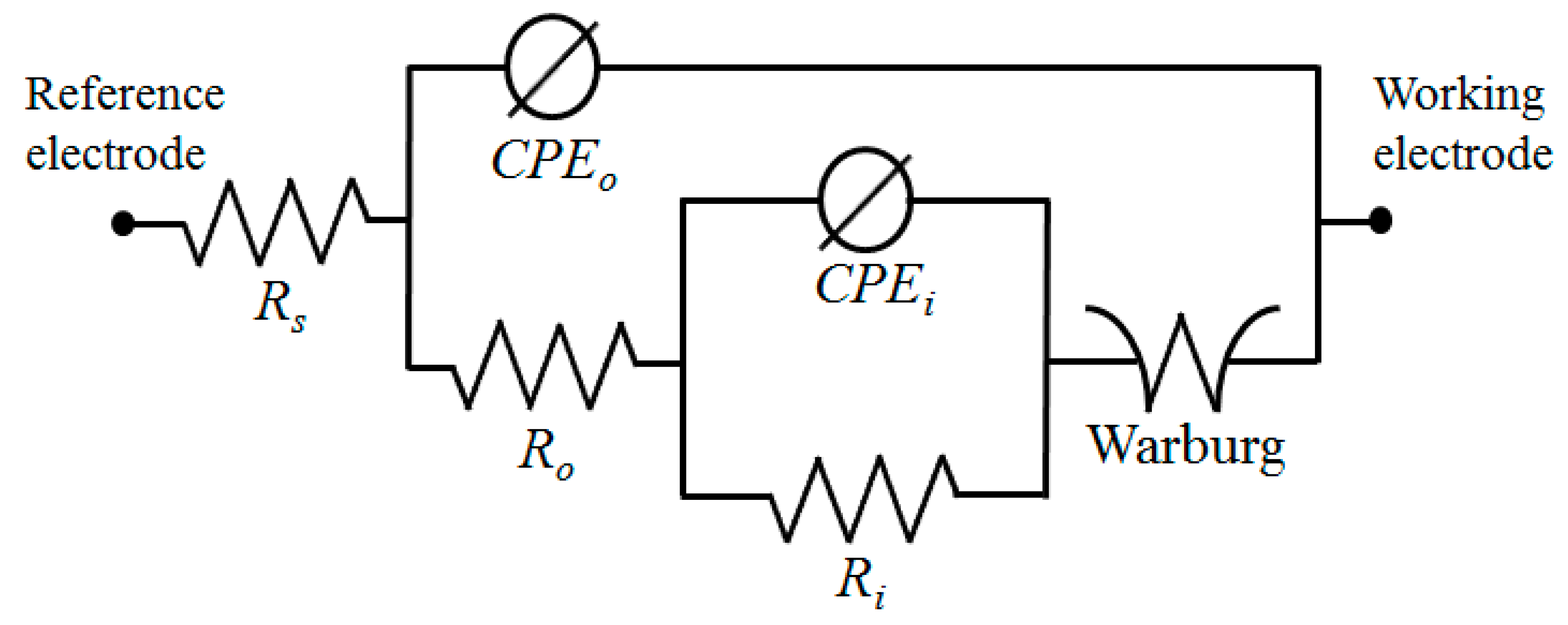 Metals 13 00495 g006 Metals 13 00495 g006