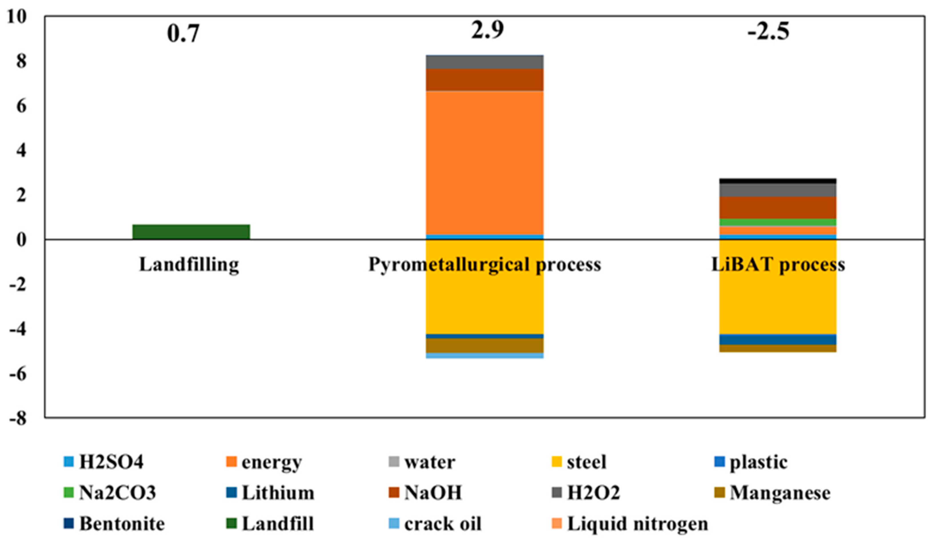 Metals 13 00497 g004