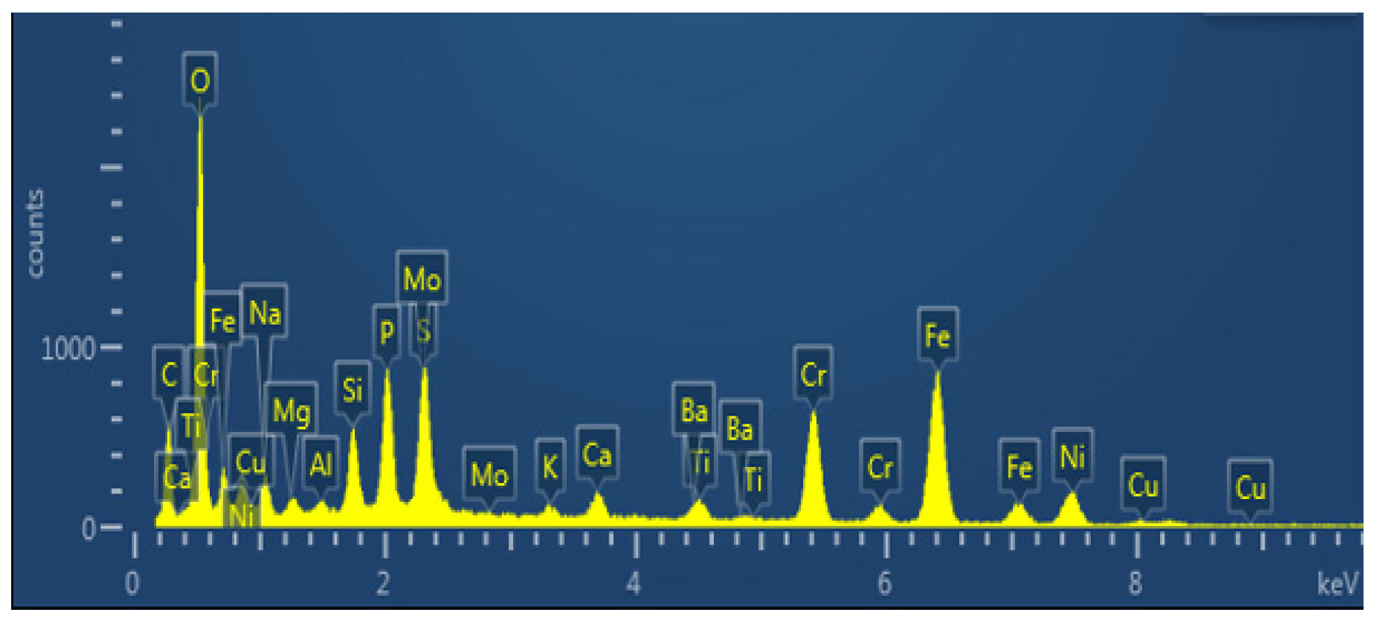 Metals 13 00498 g009