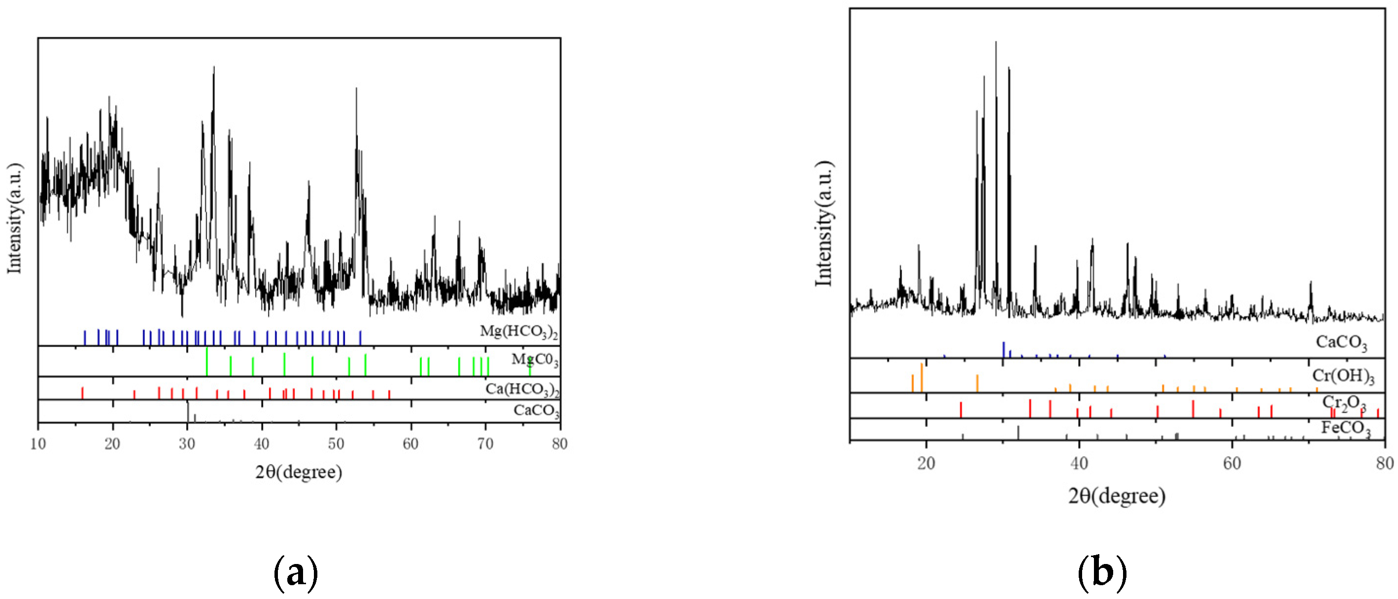 Metals 13 00498 g010