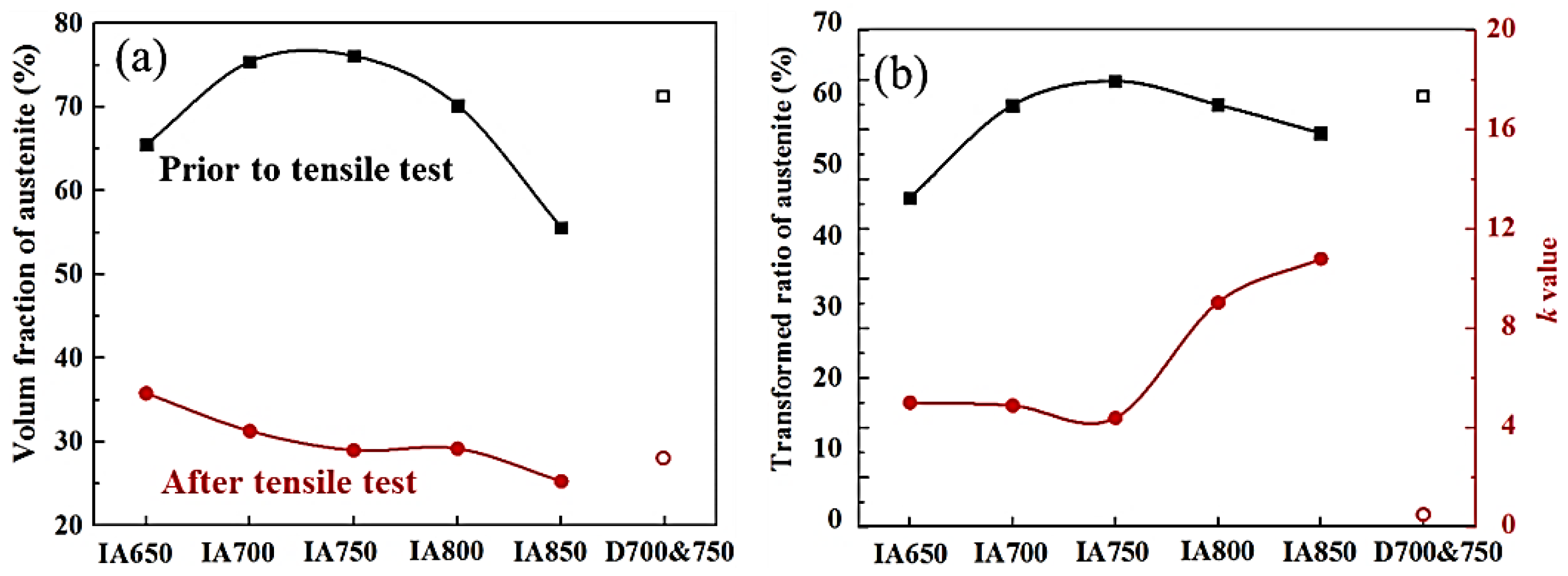 Metals 13 00499 g010