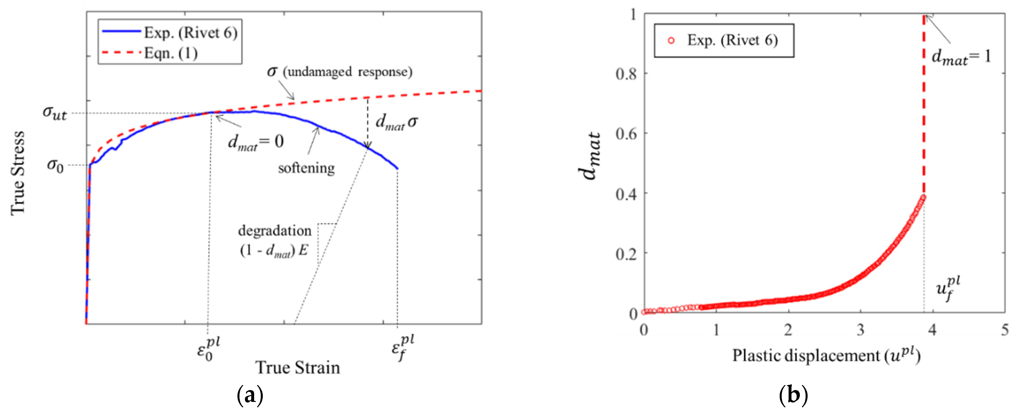 Metals 13 00500 g005
