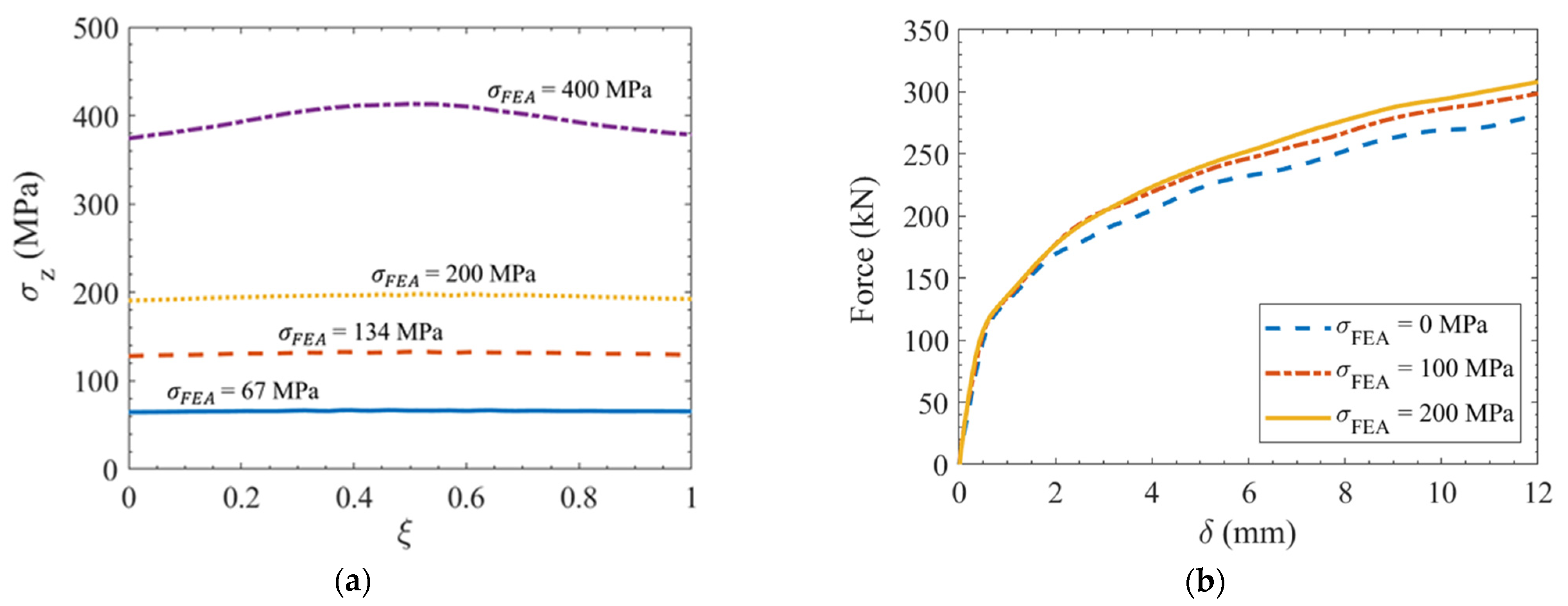 Metals 13 00500 g006