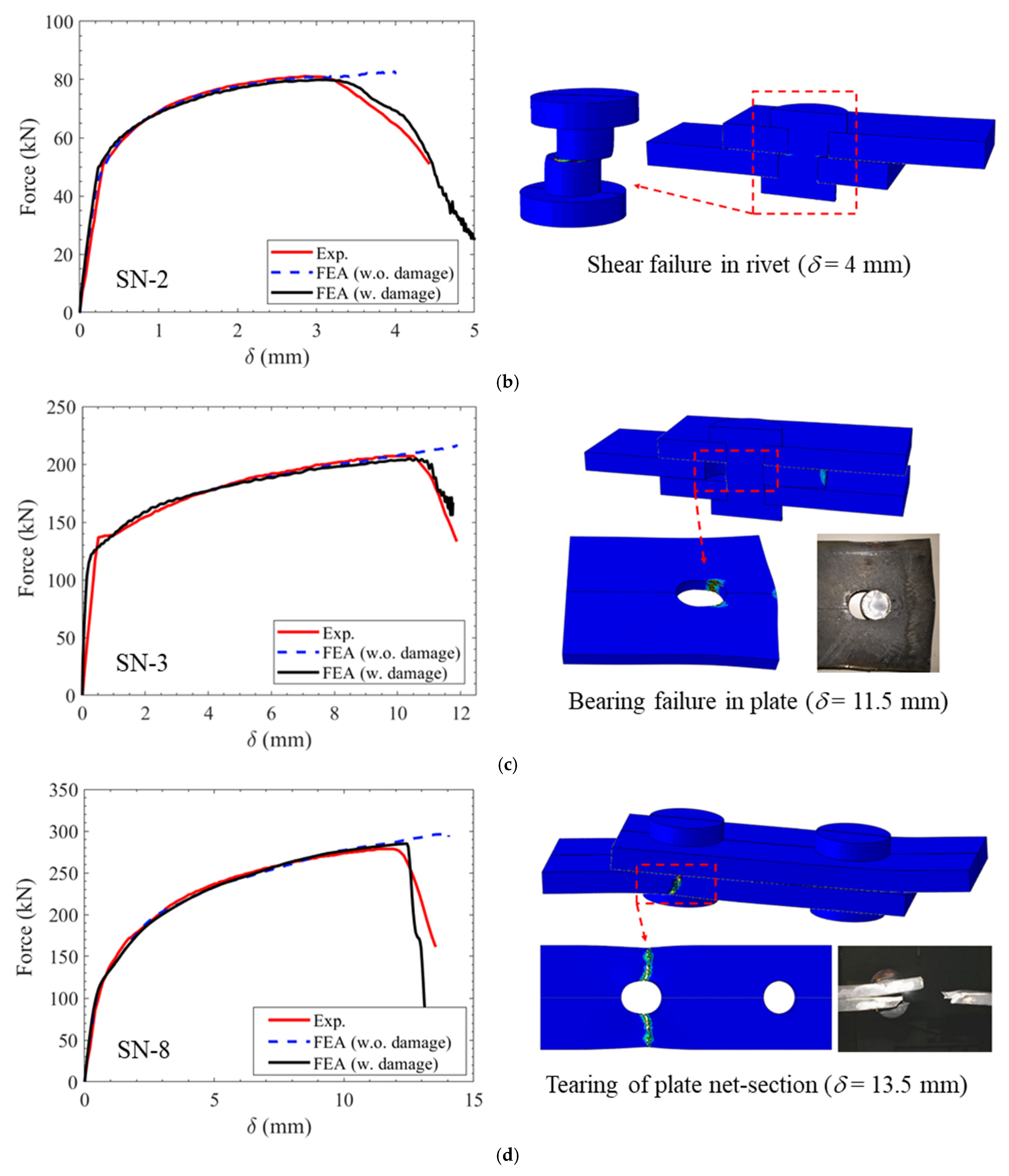 Metals 13 00500 g007b