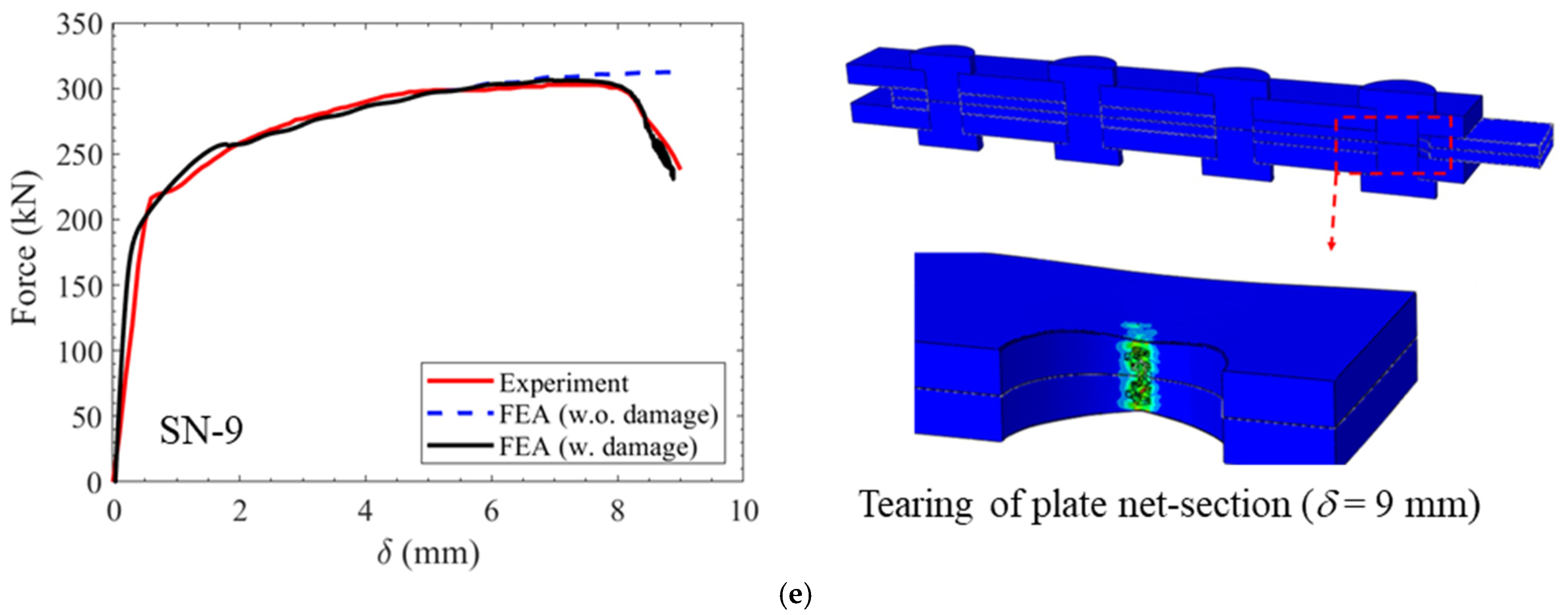 Metals 13 00500 g007c
