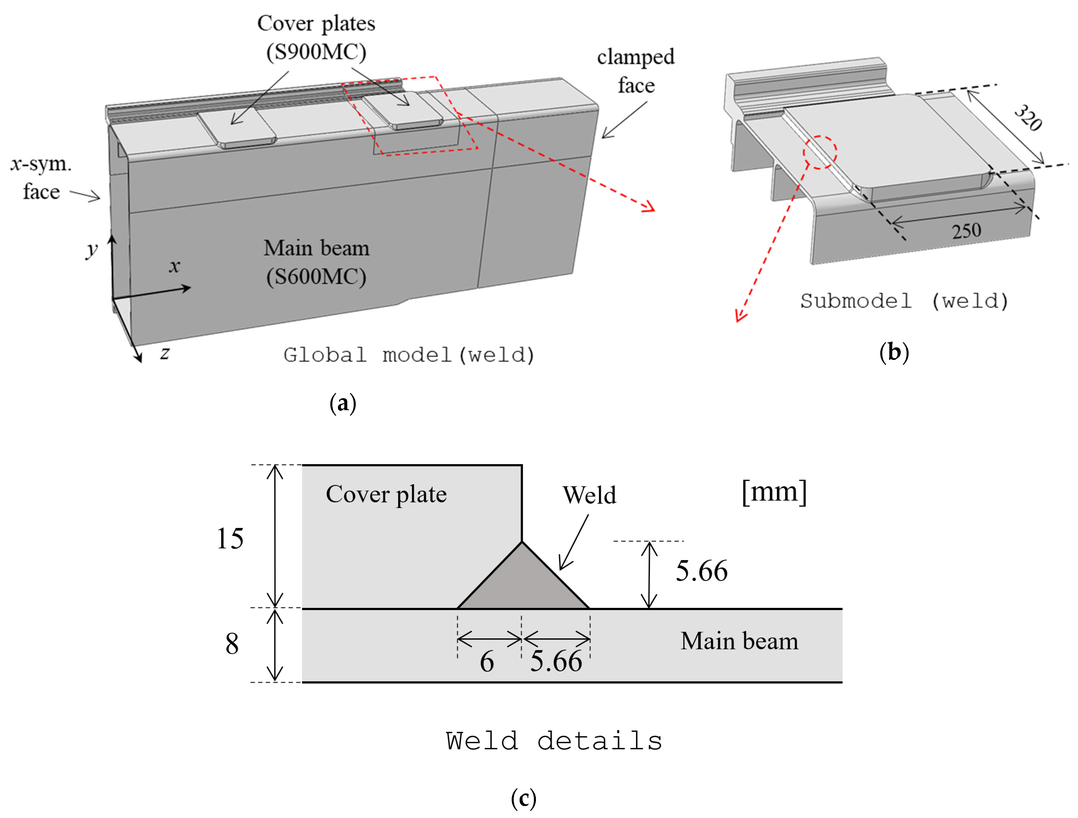 Metals 13 00500 g009