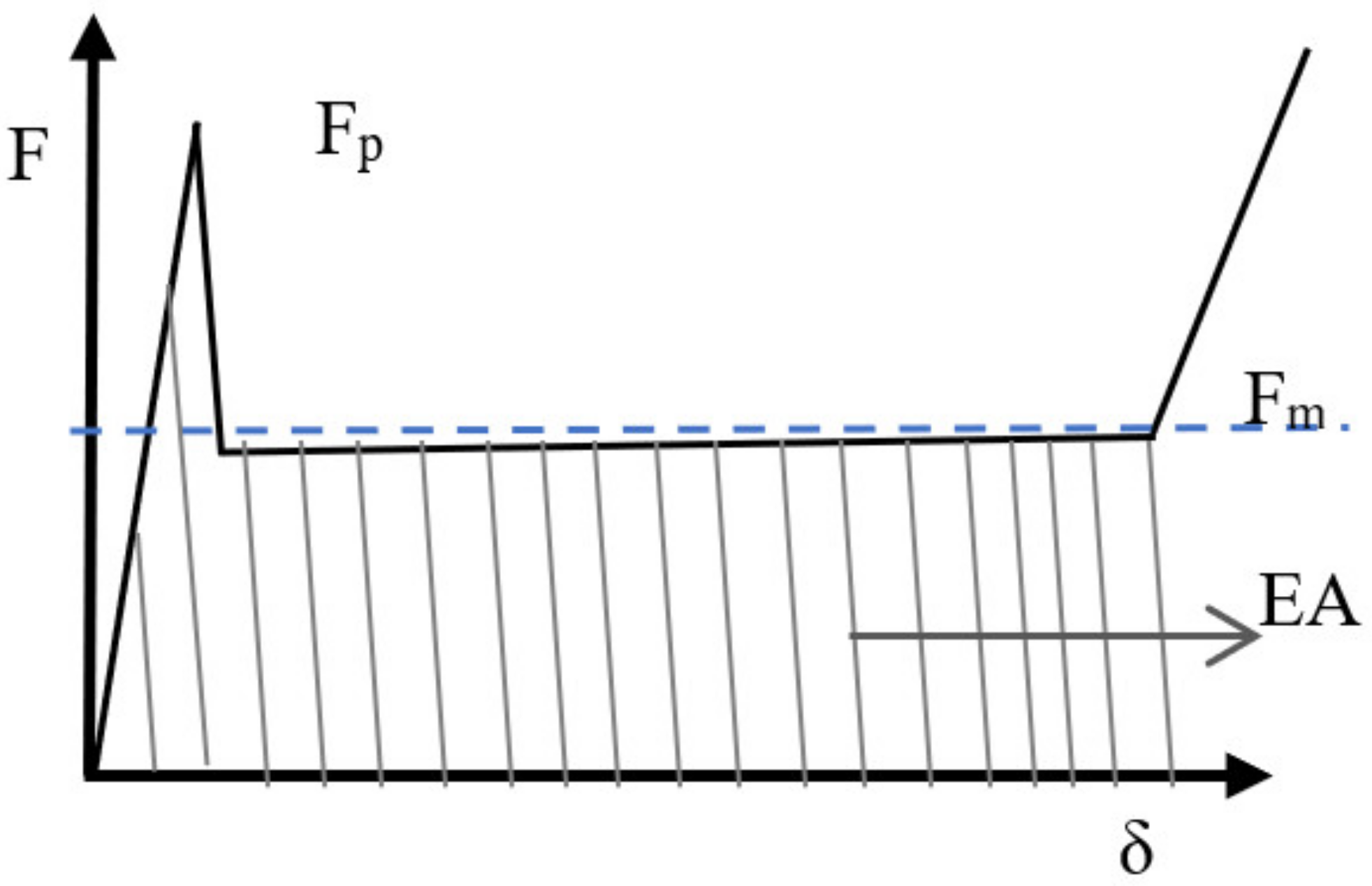 Metals 13 00501 g006 Metals 13 00501 g006