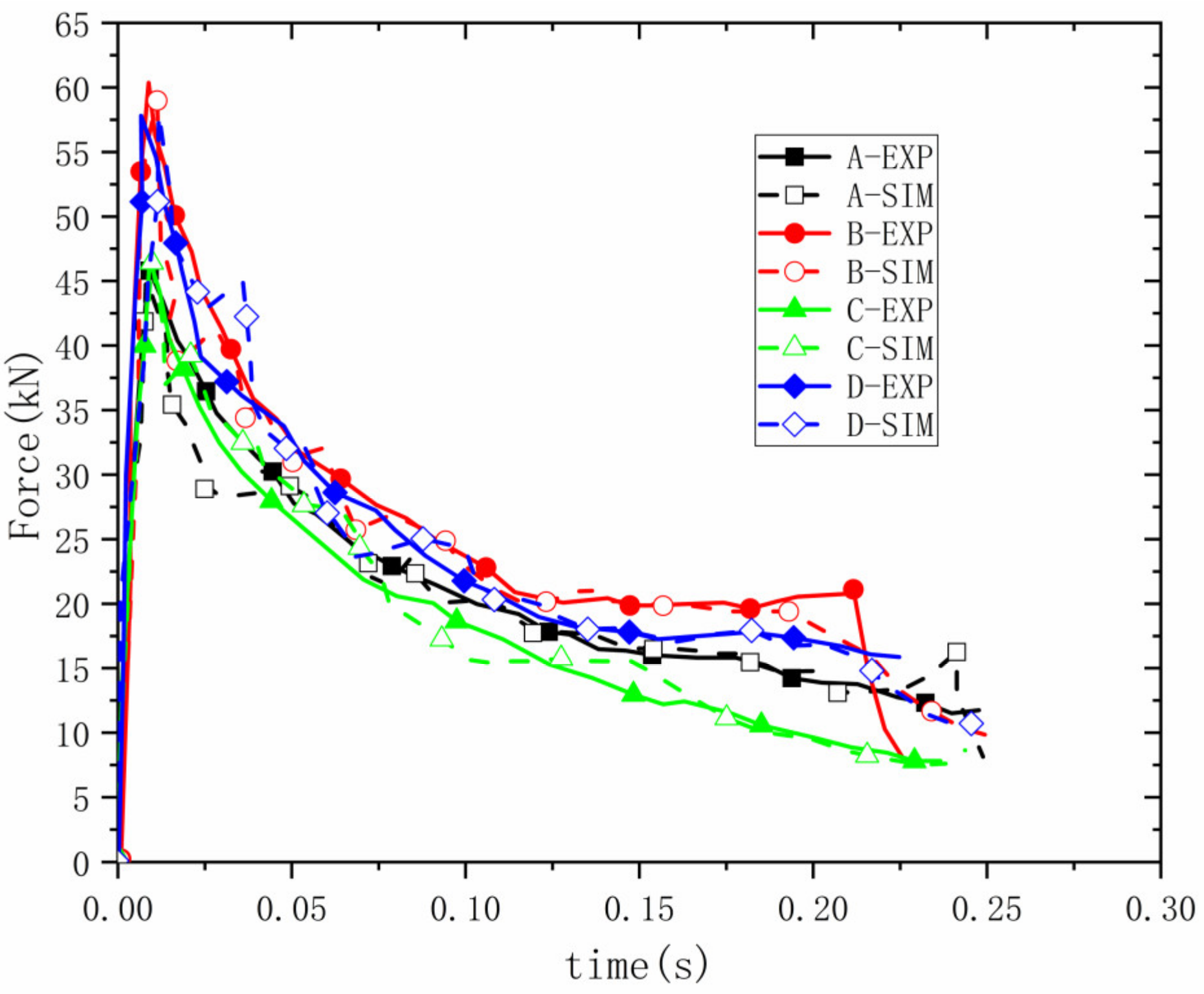Metals 13 00501 g007 Metals 13 00501 g007