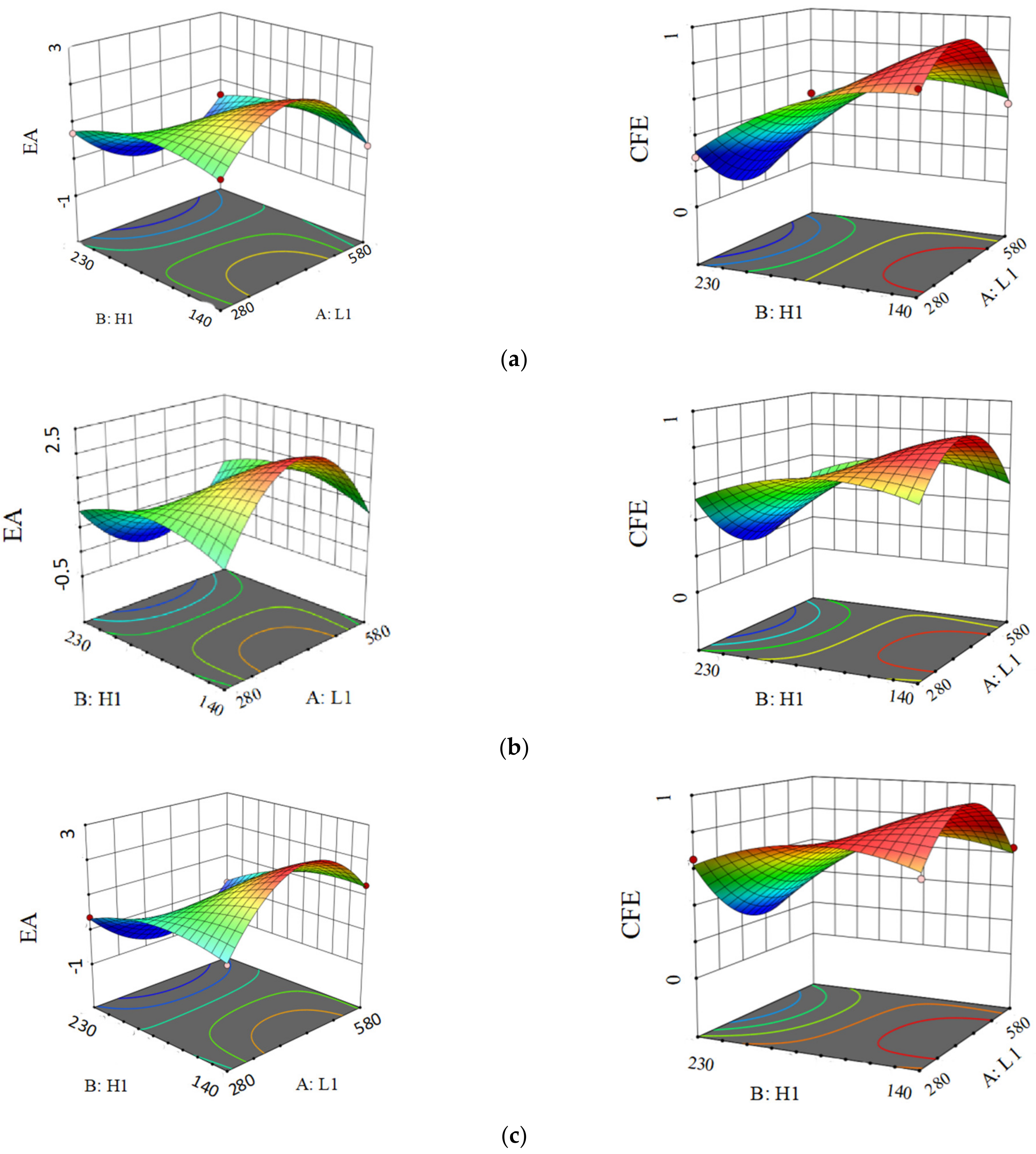 Metals 13 00501 g009 Metals 13 00501 g009
