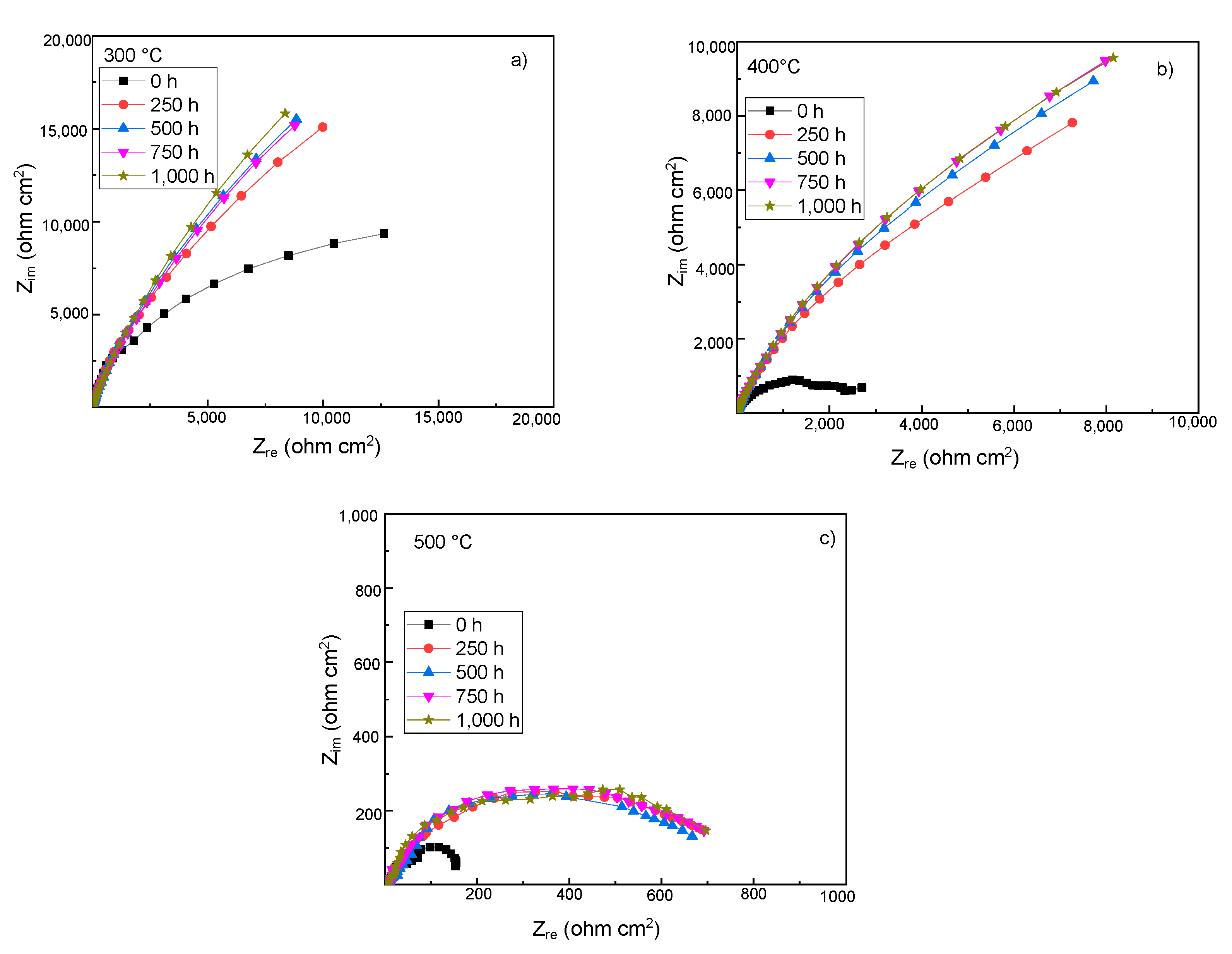Metals 13 00502 g005 Metals 13 00502 g005