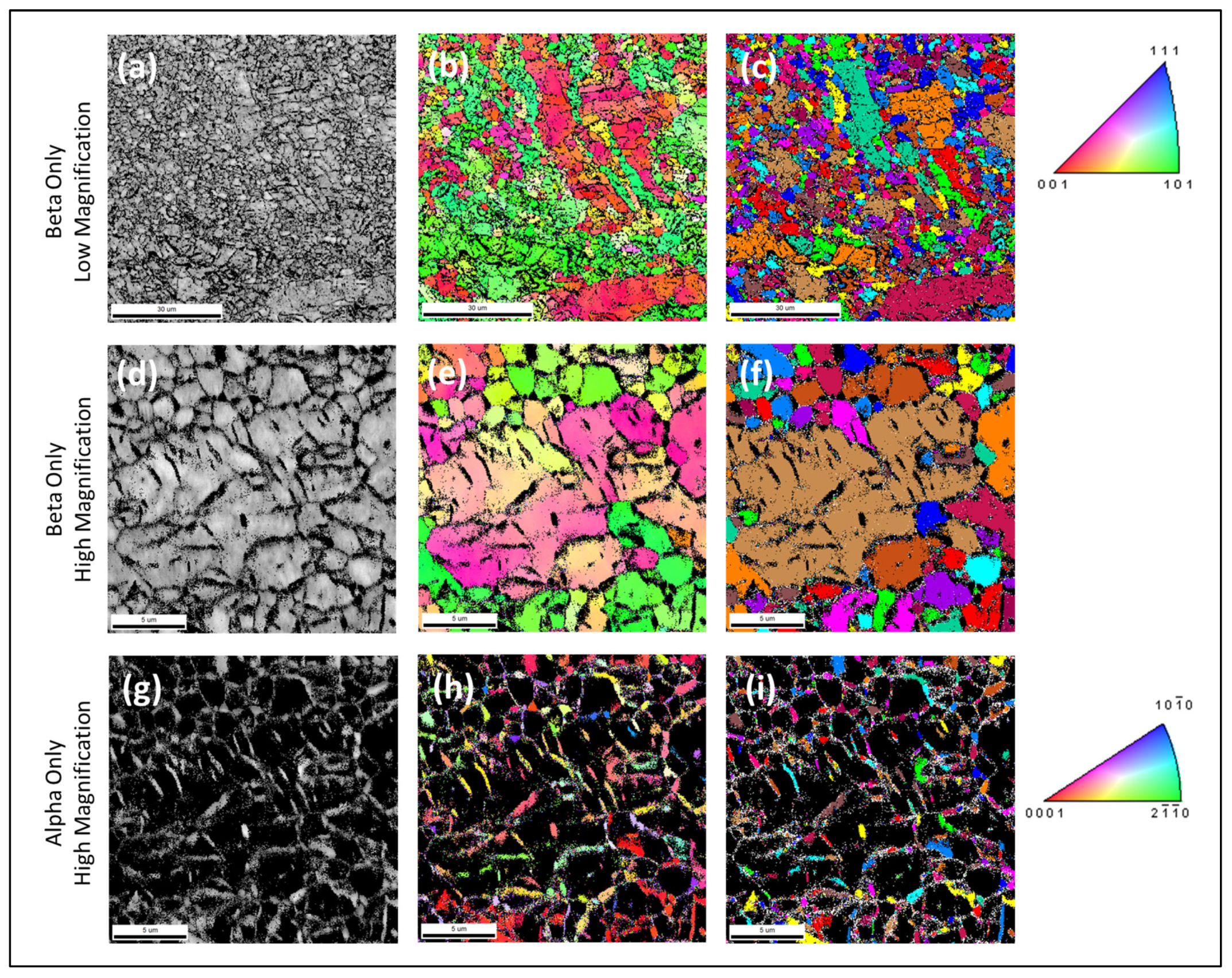 Metals 13 00506 g018 Metals 13 00506 g018