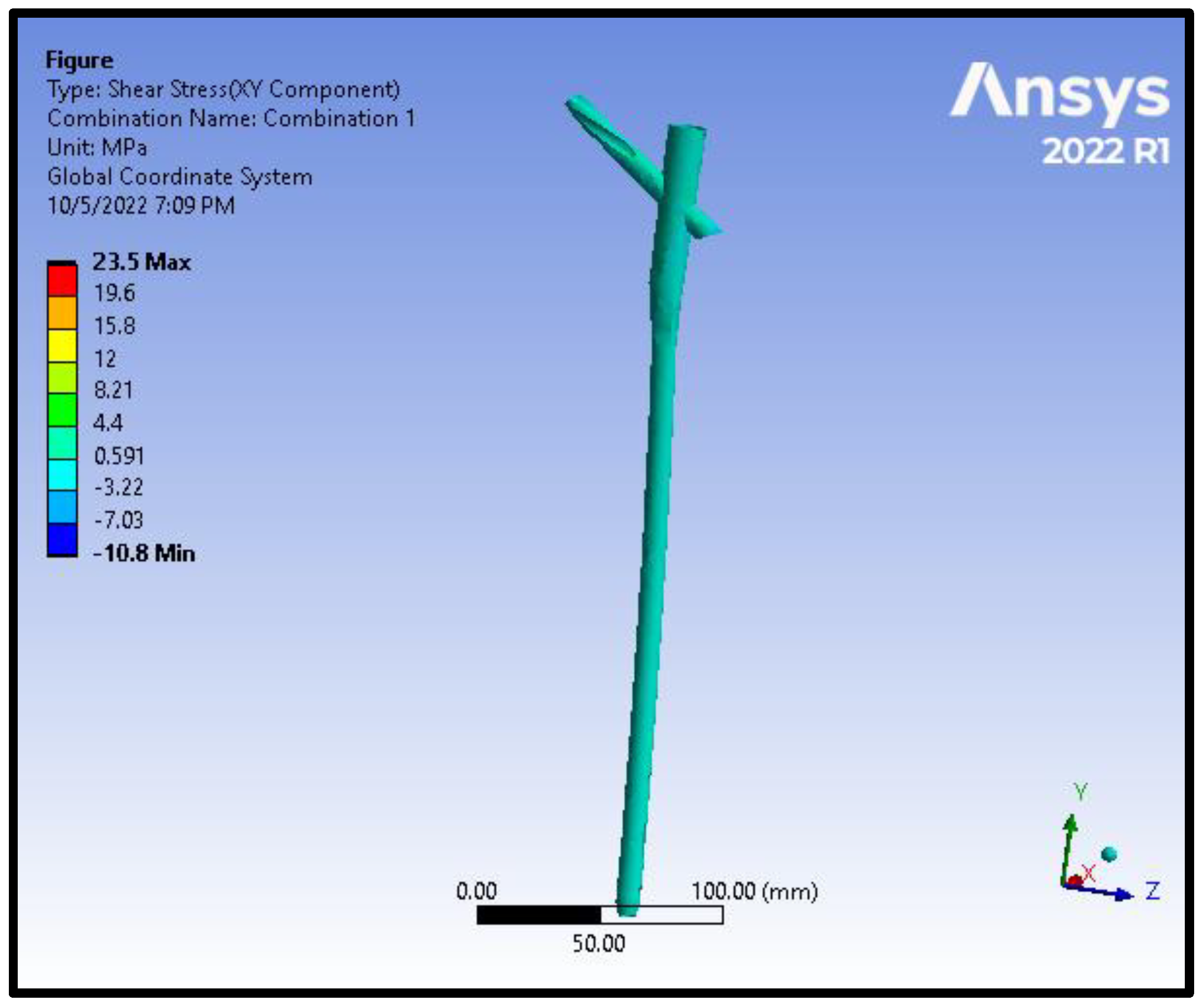 Metals 13 00509 g012 Metals 13 00509 g012