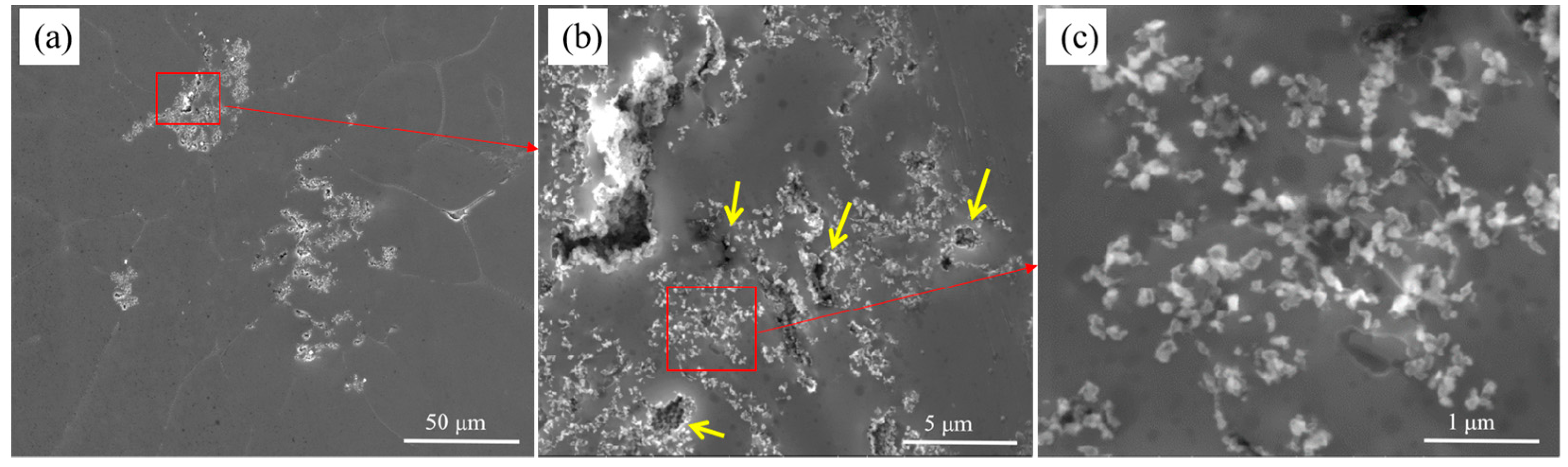 Metals 13 00510 g002 Metals 13 00510 g002