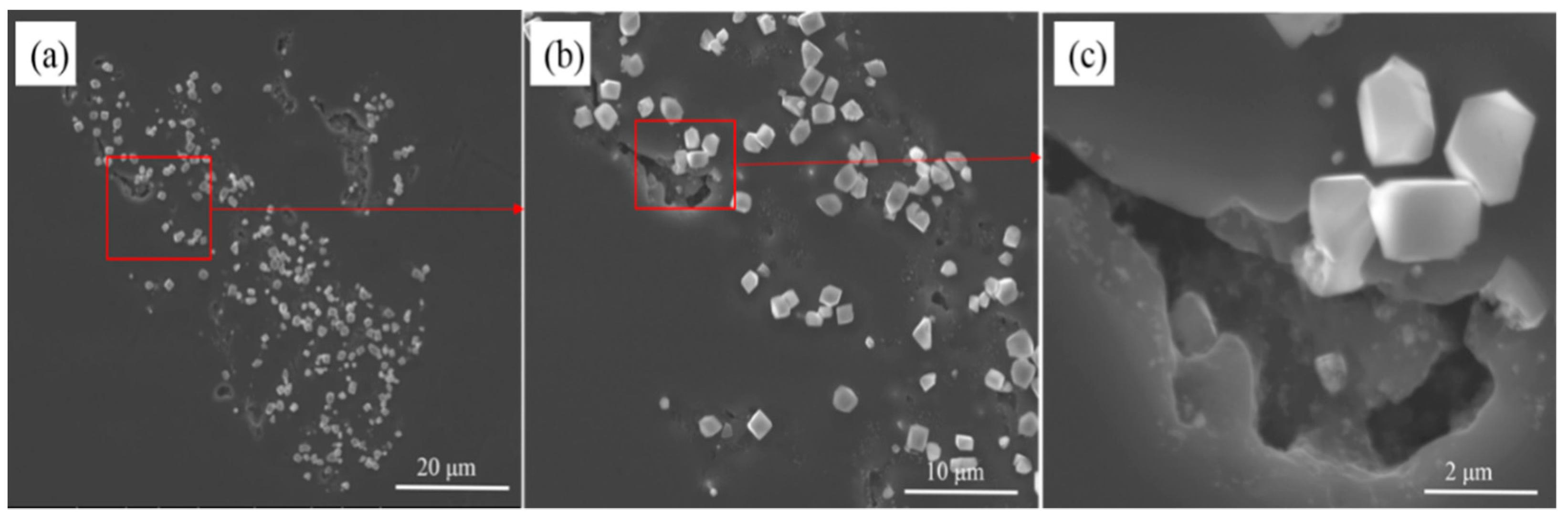 Metals 13 00510 g003 Metals 13 00510 g003