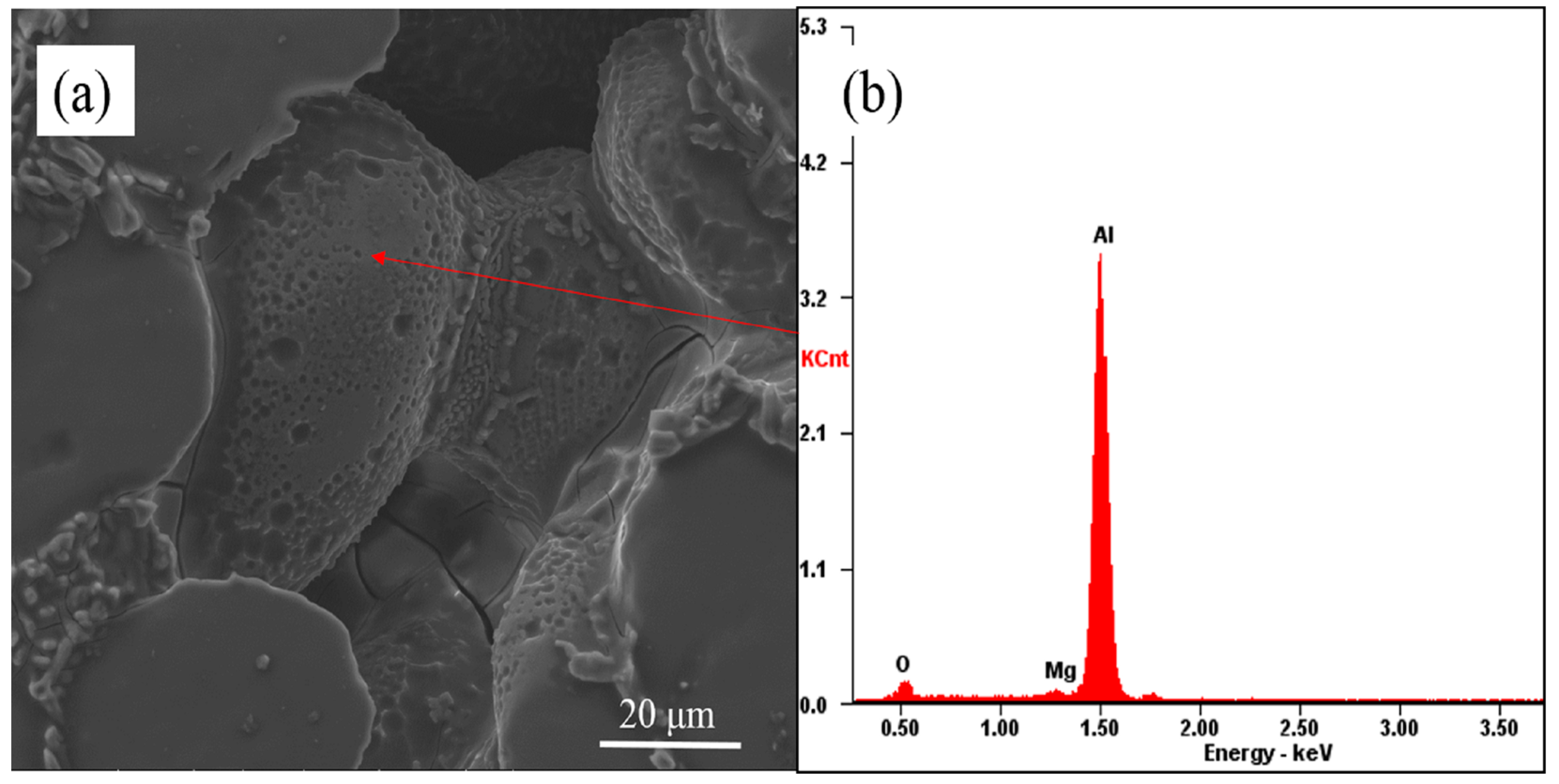 Metals 13 00510 g007 Metals 13 00510 g007