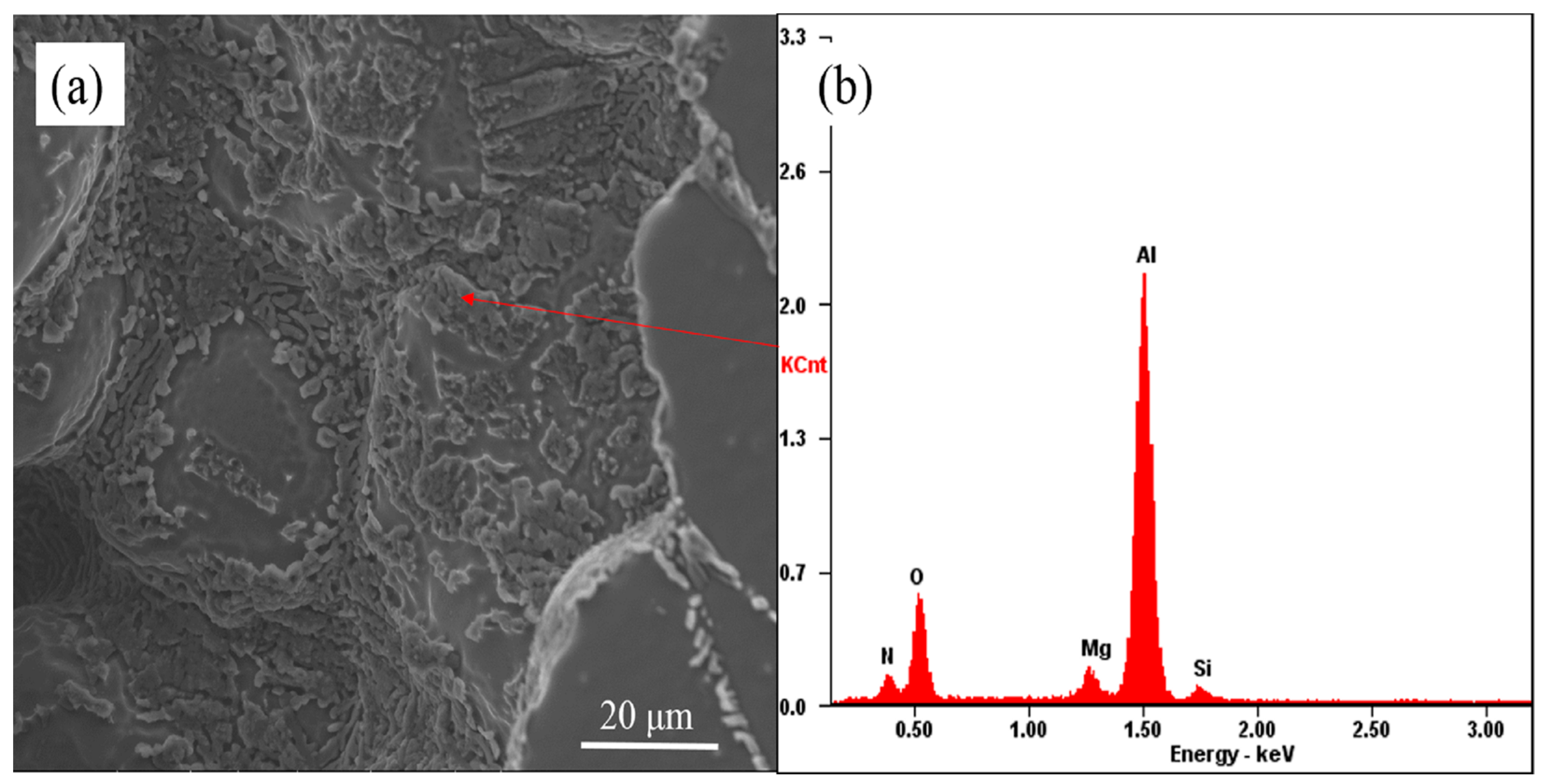 Metals 13 00510 g008 Metals 13 00510 g008