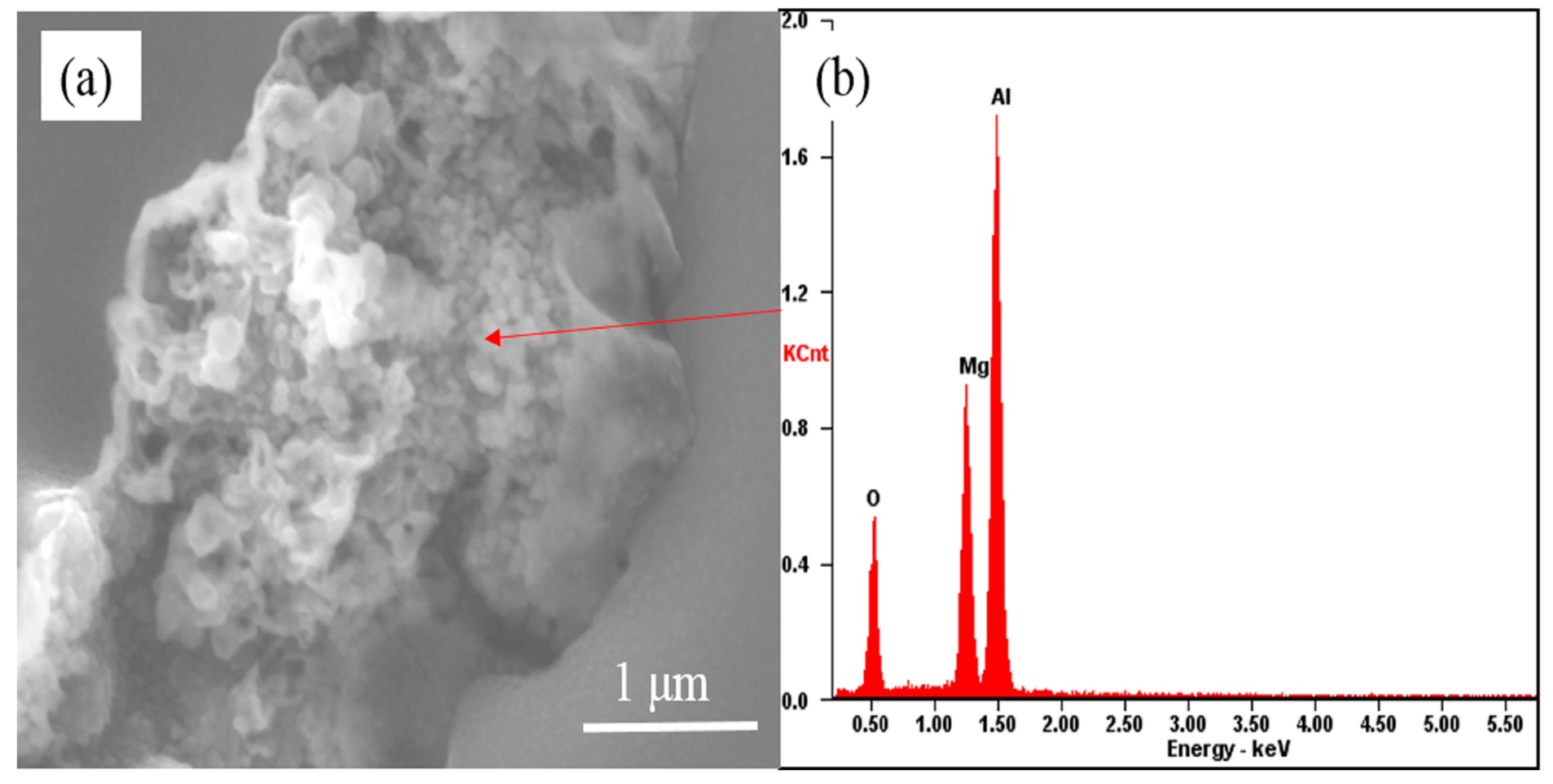 Metals 13 00510 g010 Metals 13 00510 g010