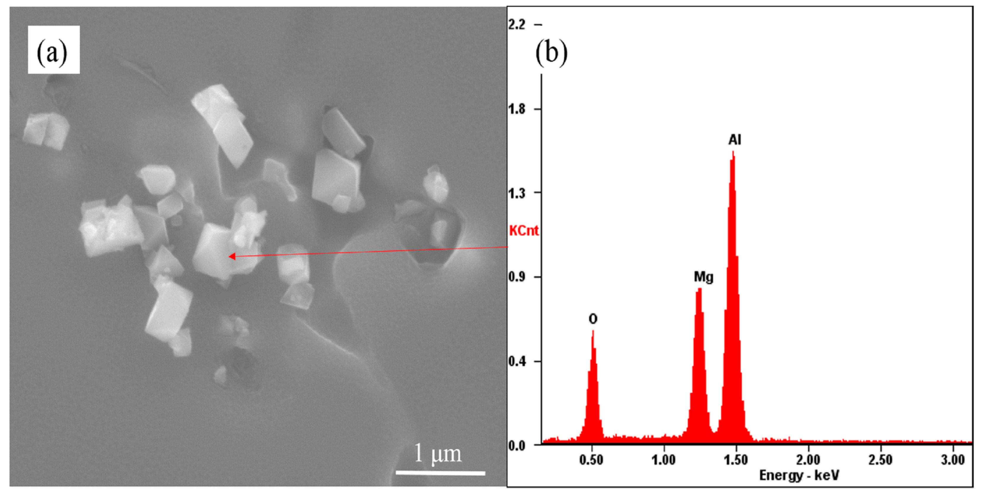 Metals 13 00510 g011 Metals 13 00510 g011