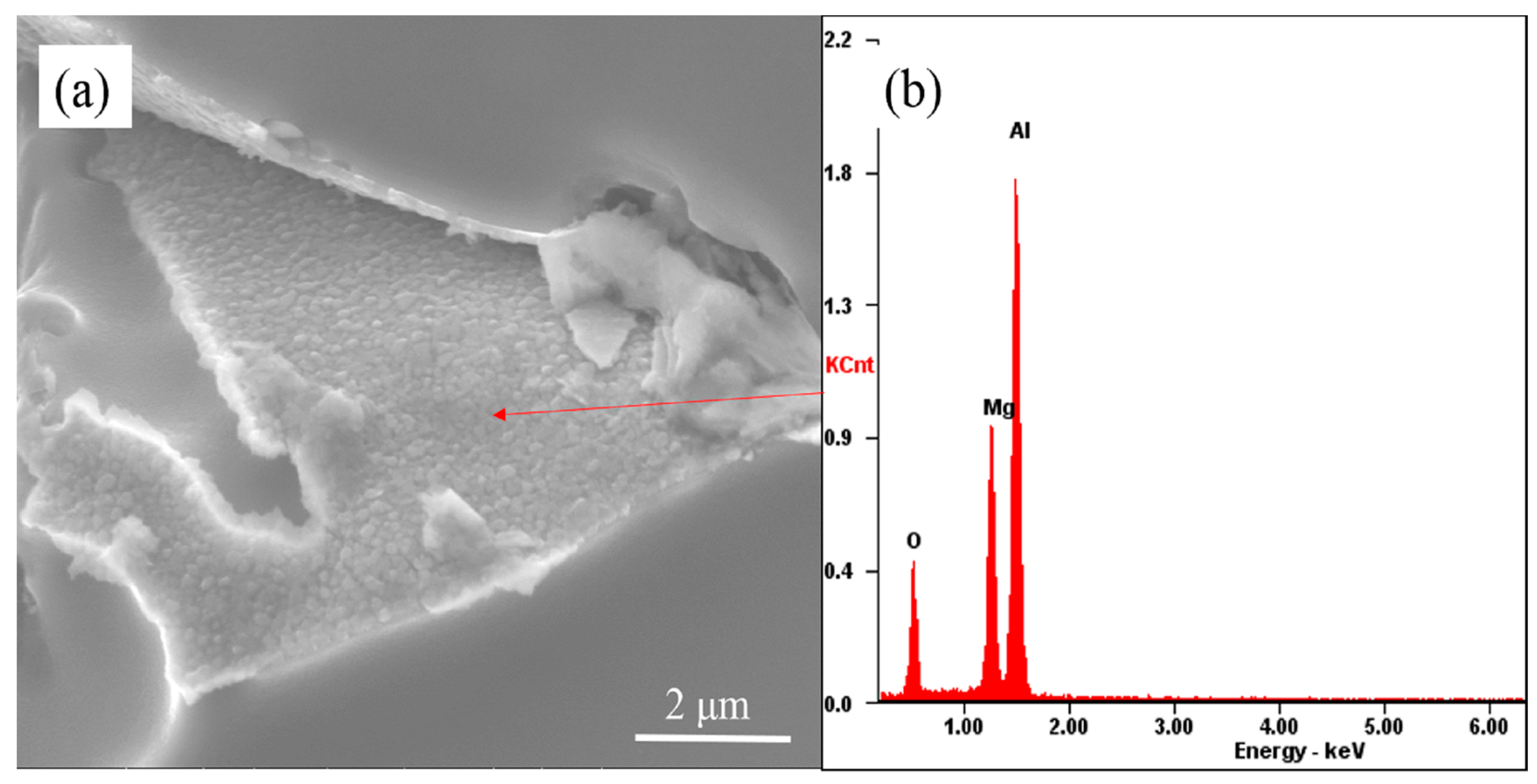 Metals 13 00510 g012 Metals 13 00510 g012
