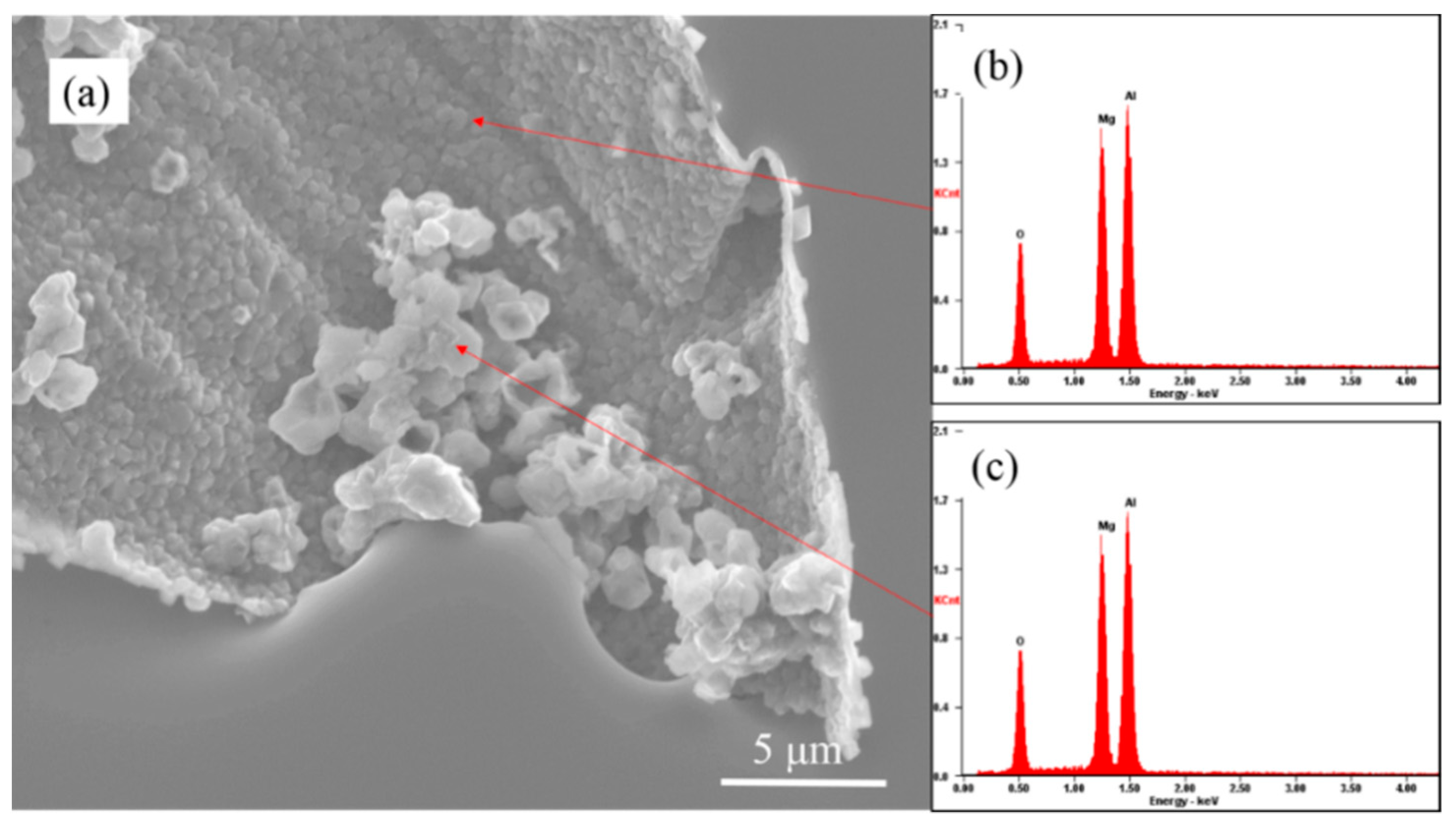 Metals 13 00510 g014 Metals 13 00510 g014
