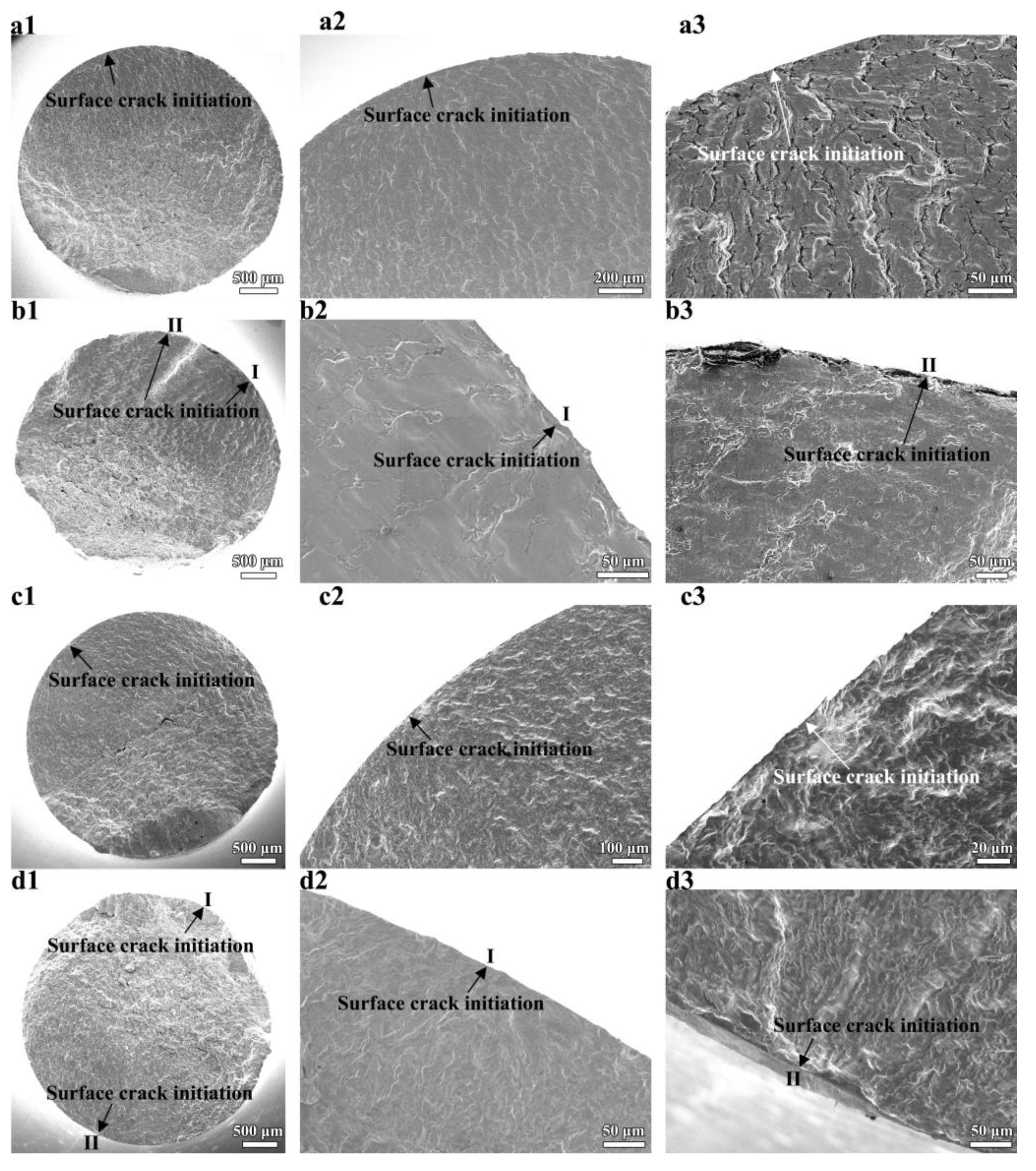 Metals 13 00511 g004