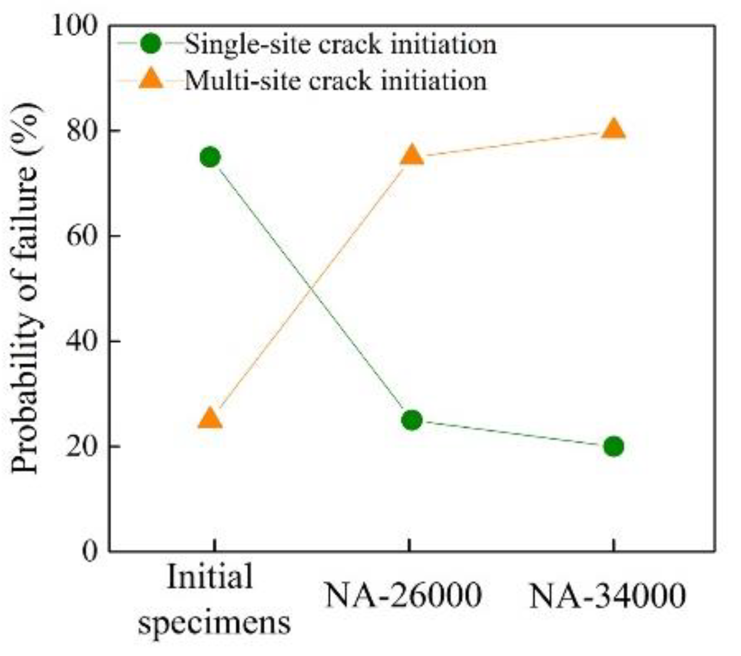 Metals 13 00511 g005