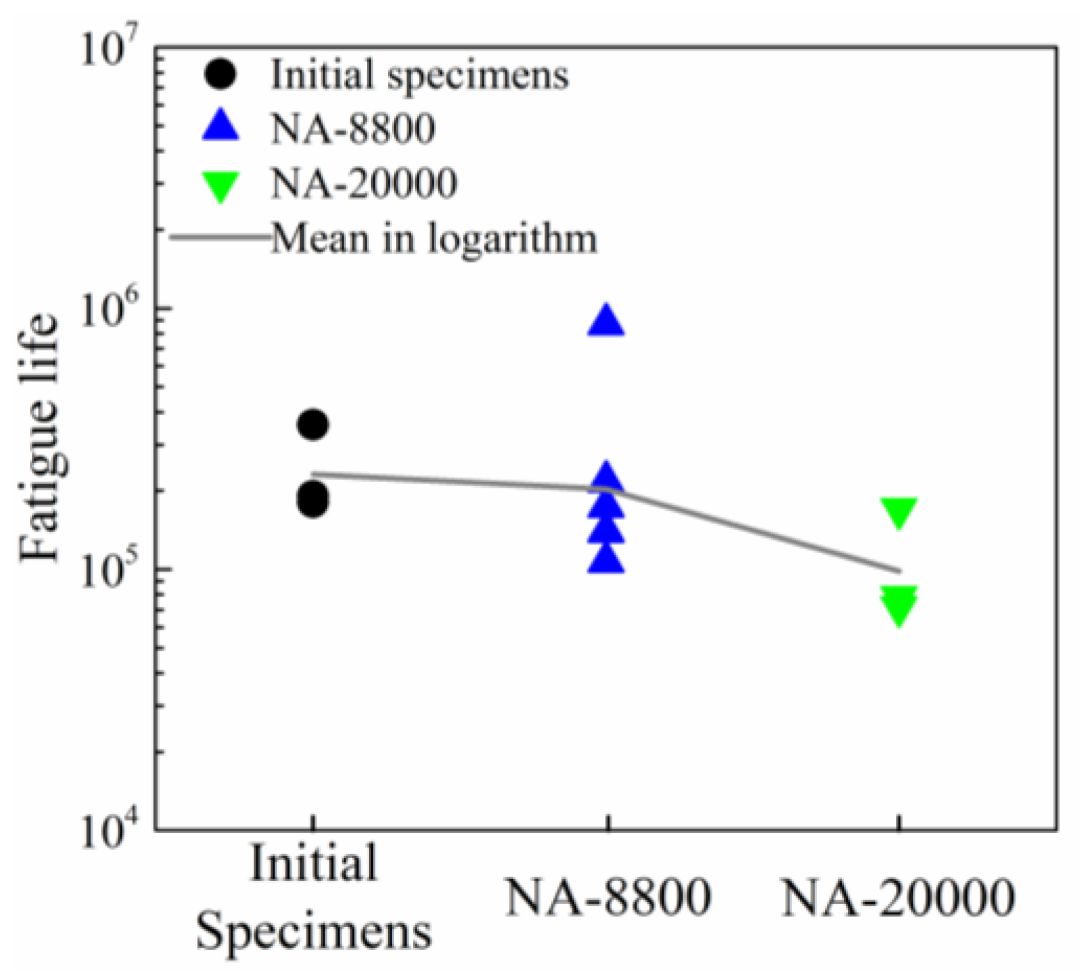 Metals 13 00511 g007