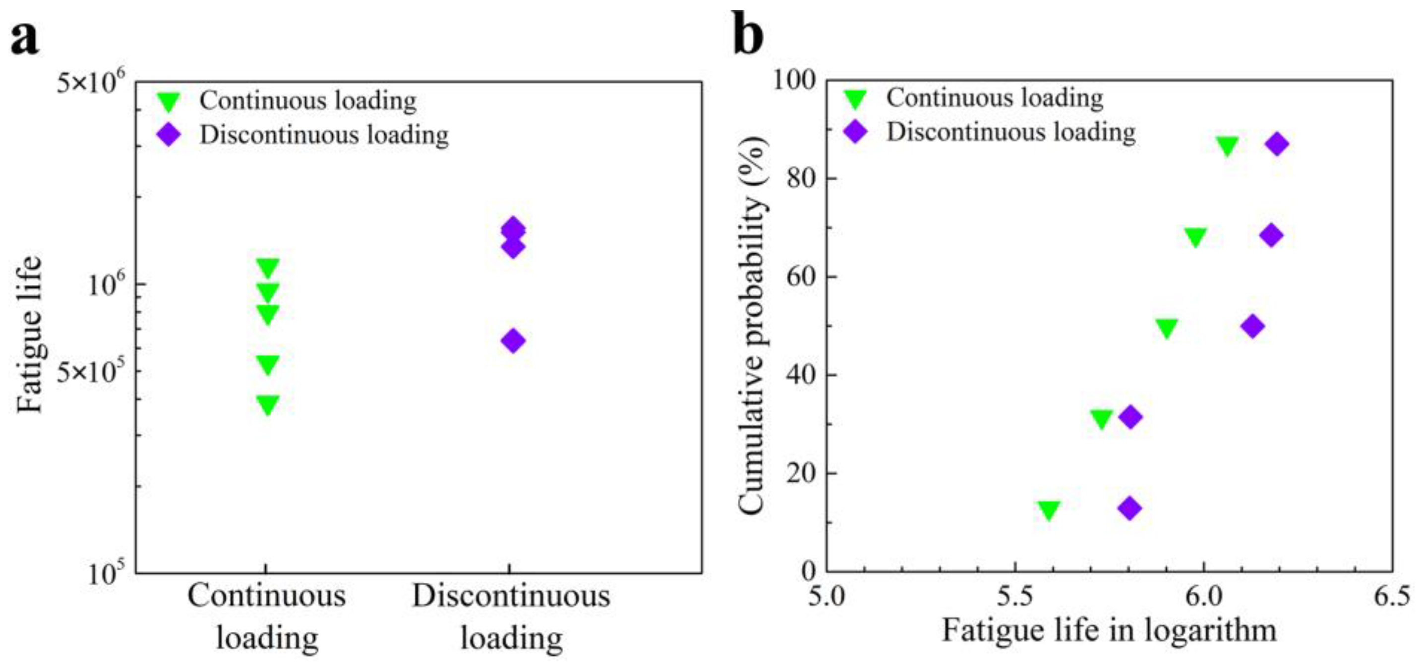 Metals 13 00511 g010