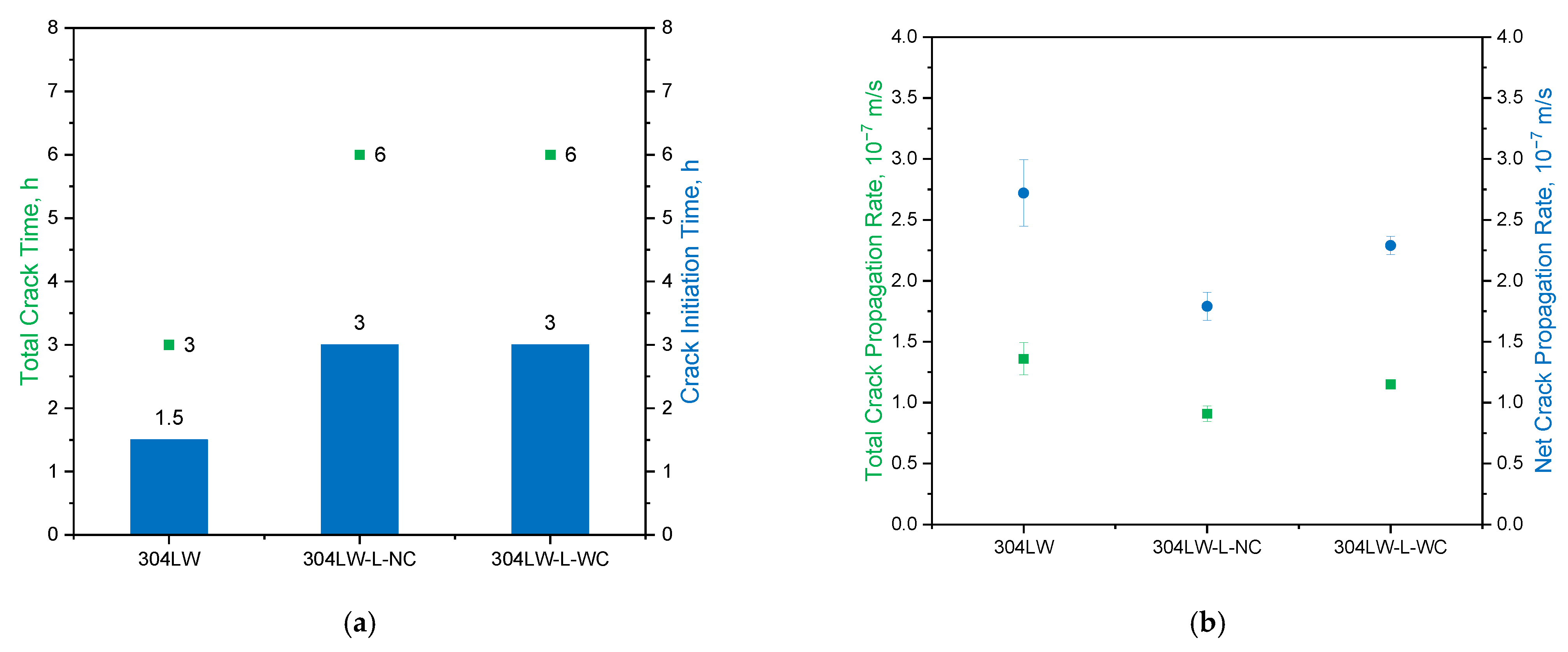 Metals 13 00516 g007