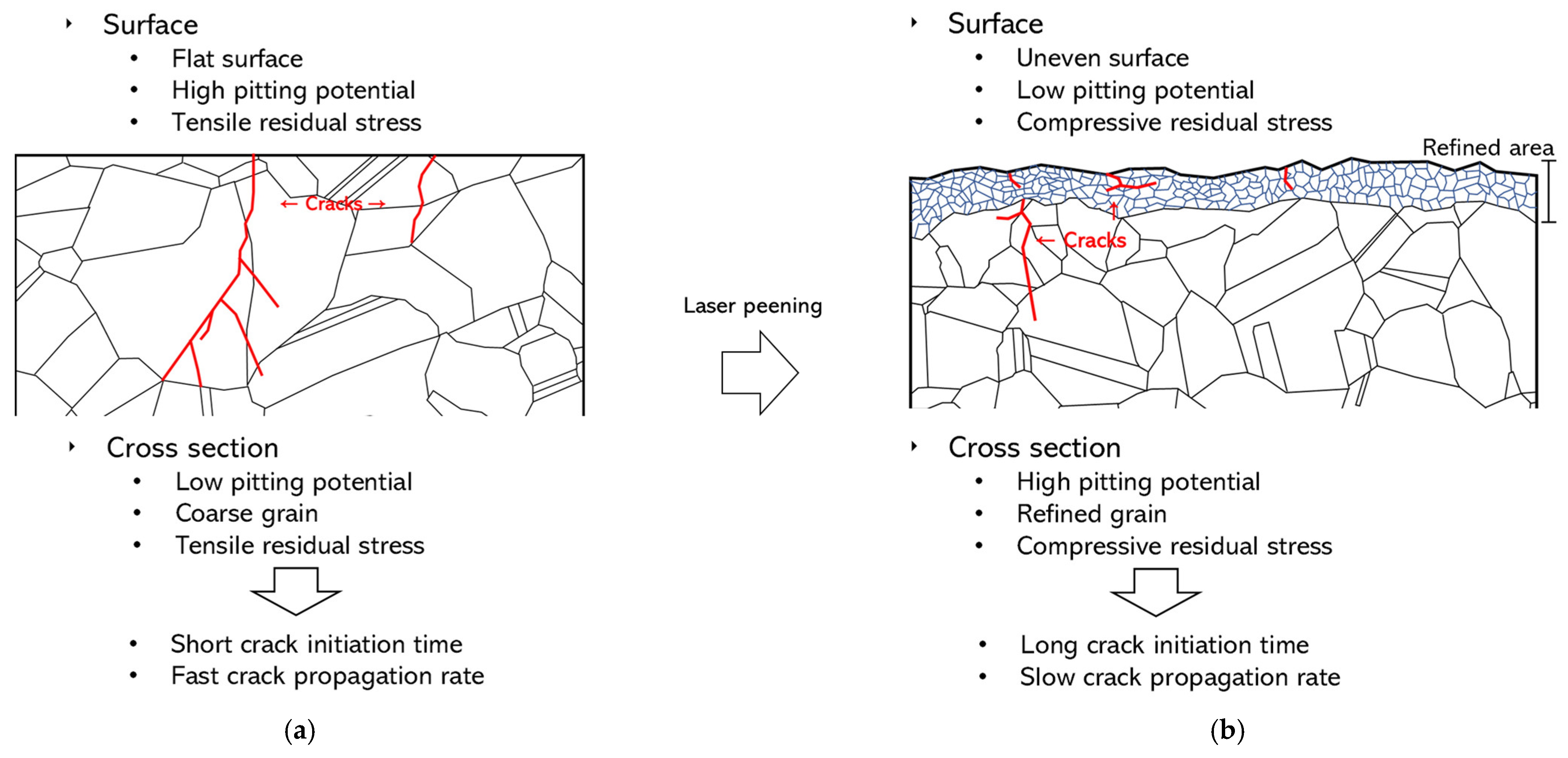 Metals 13 00516 g018