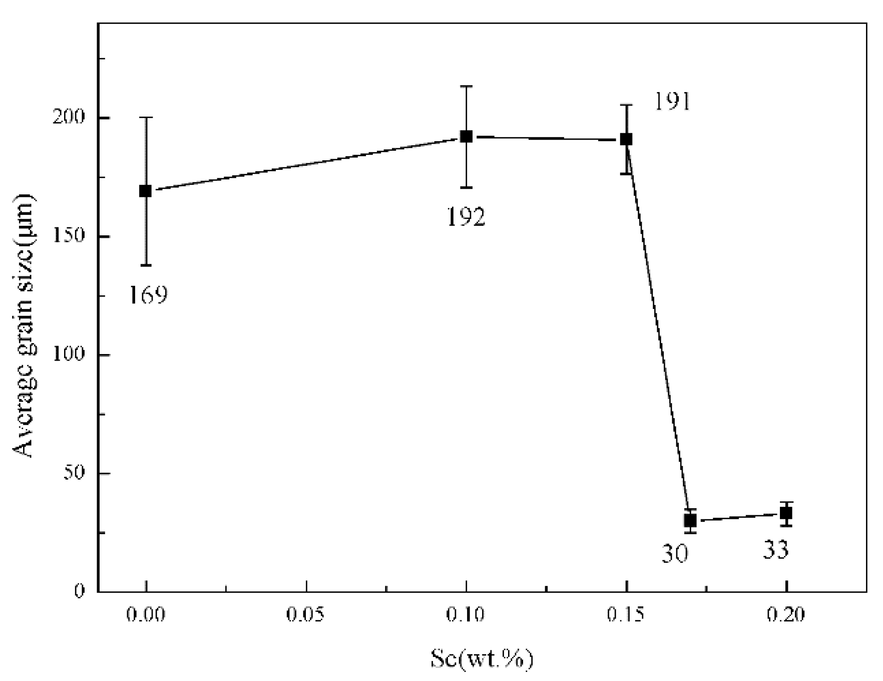 Metals 13 00519 g006