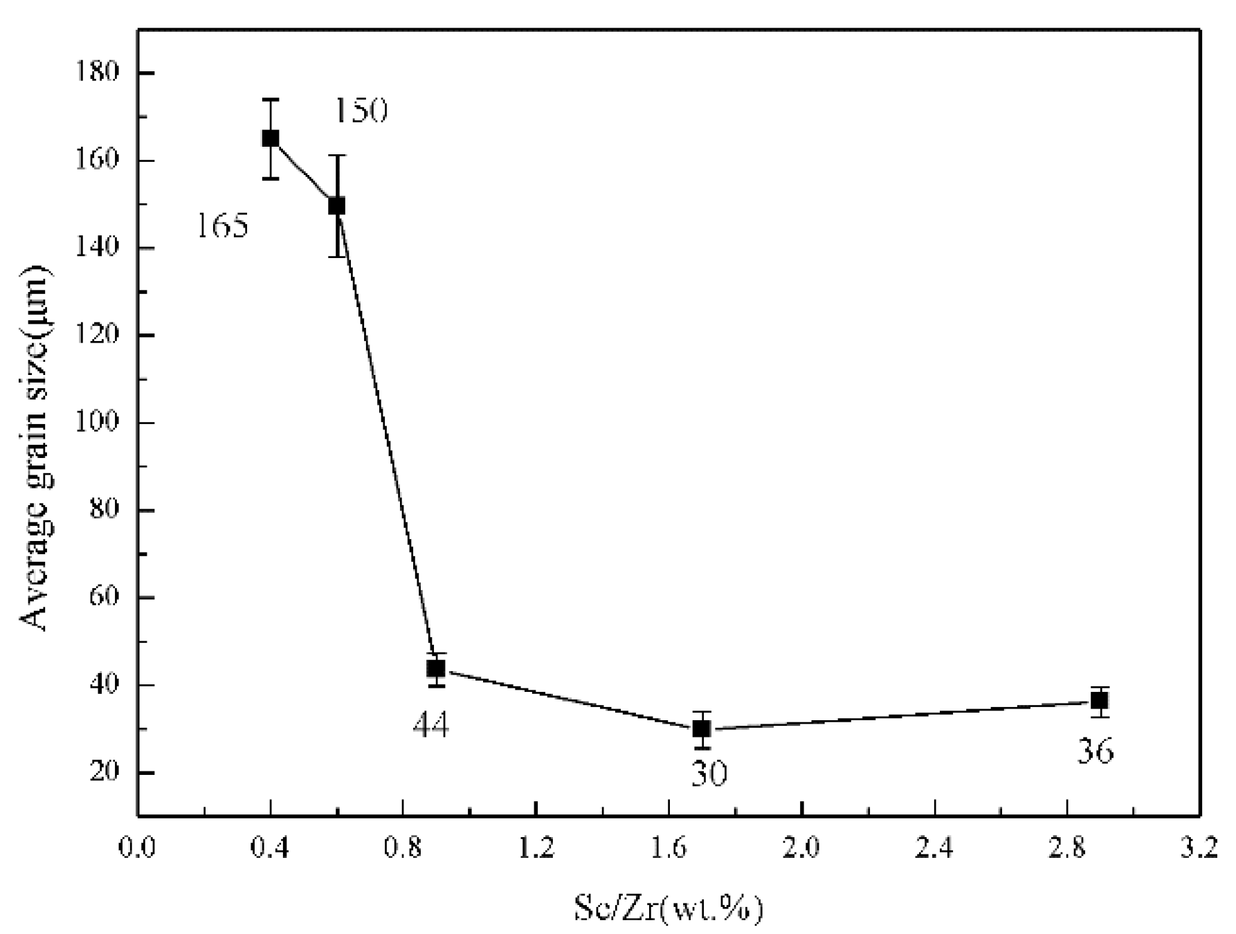 Metals 13 00519 g008