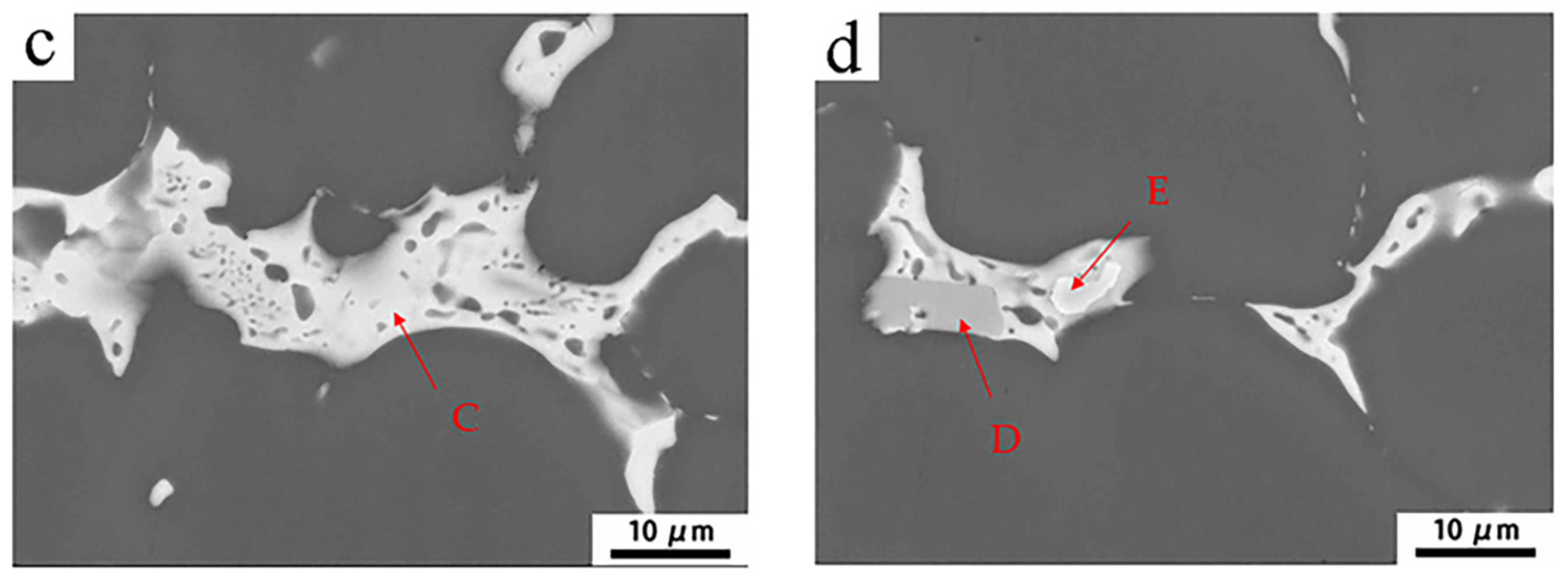 Metals 13 00519 g009b