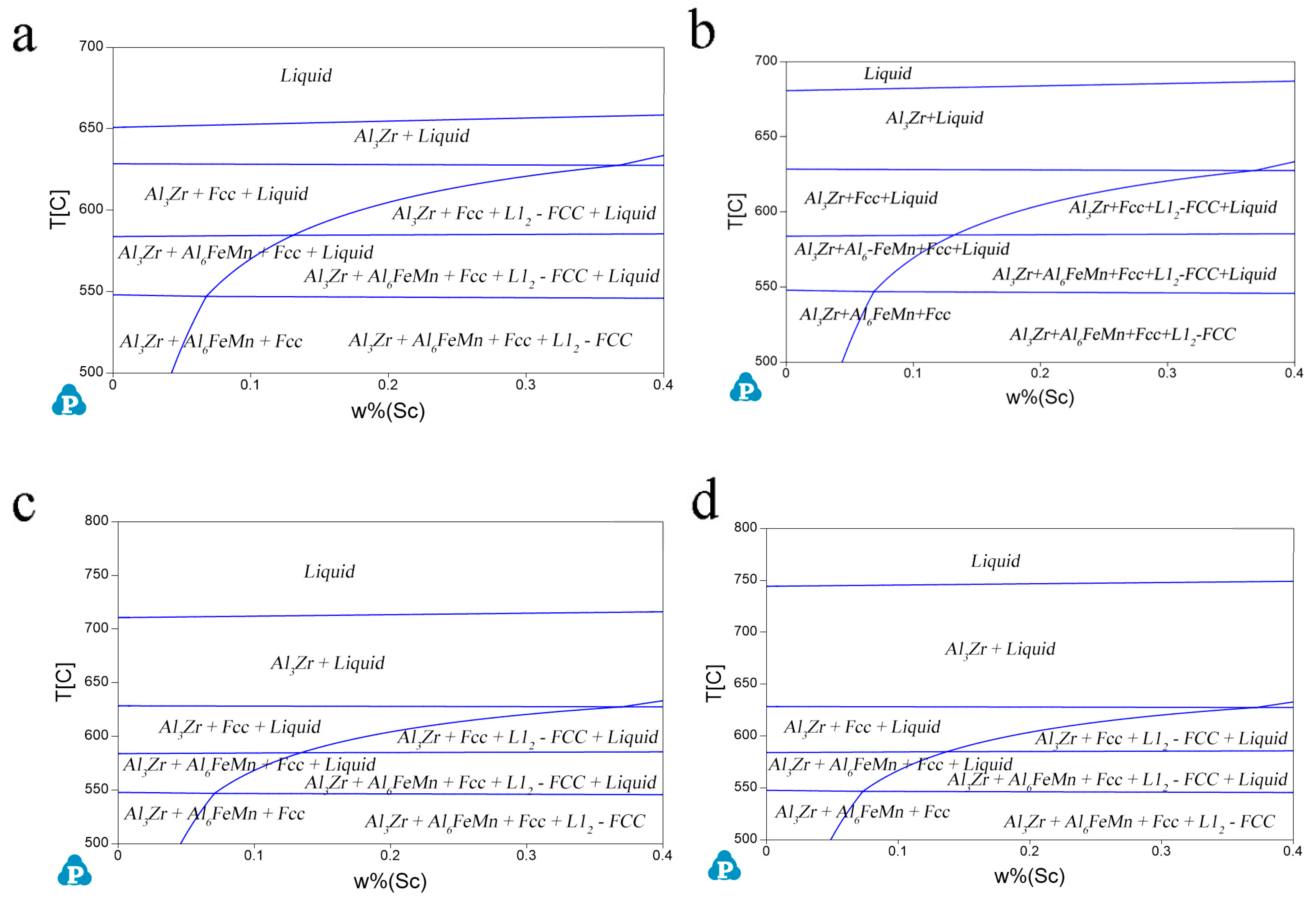 Metals 13 00519 g013