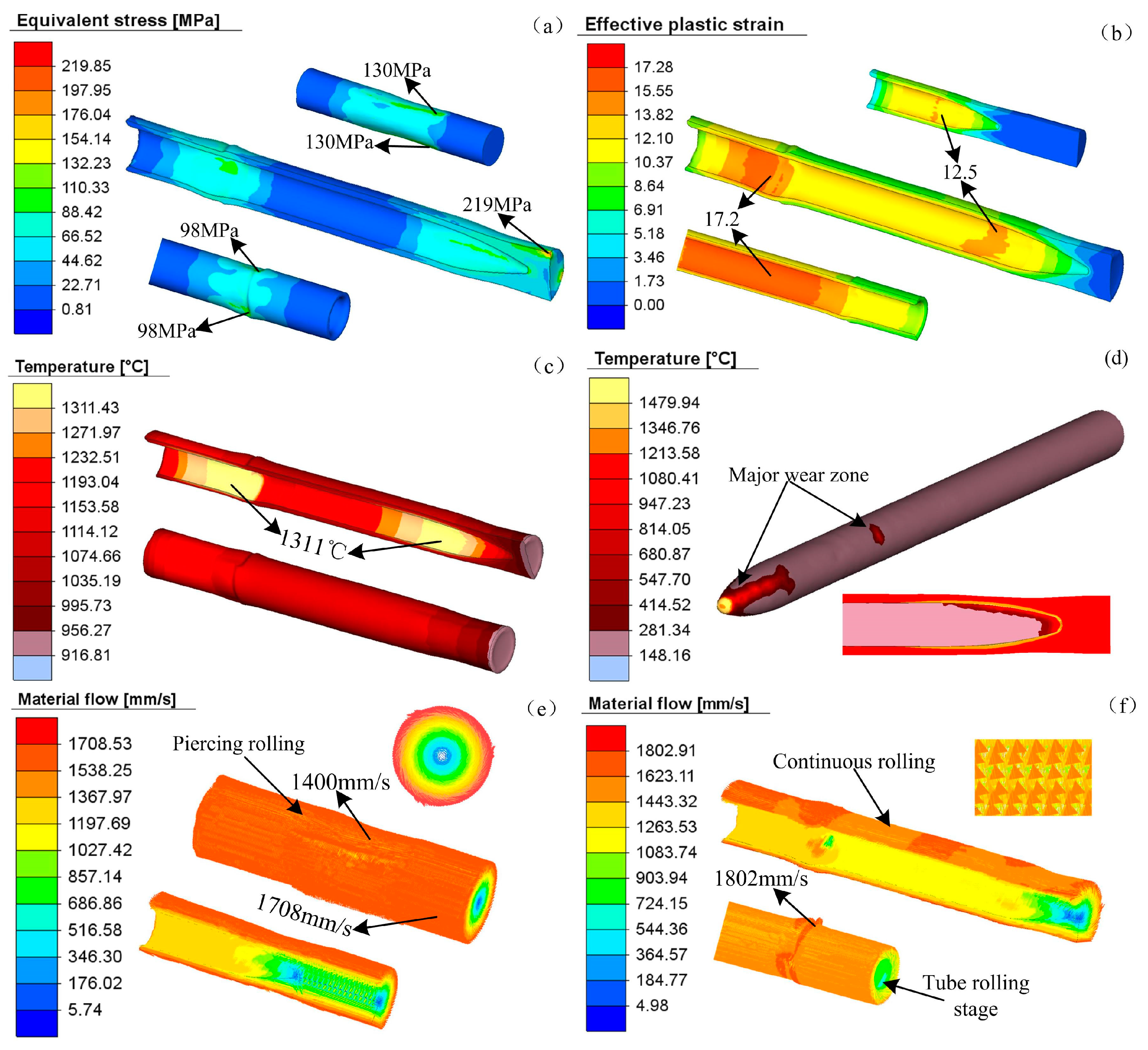 Metals 13 00527 g007