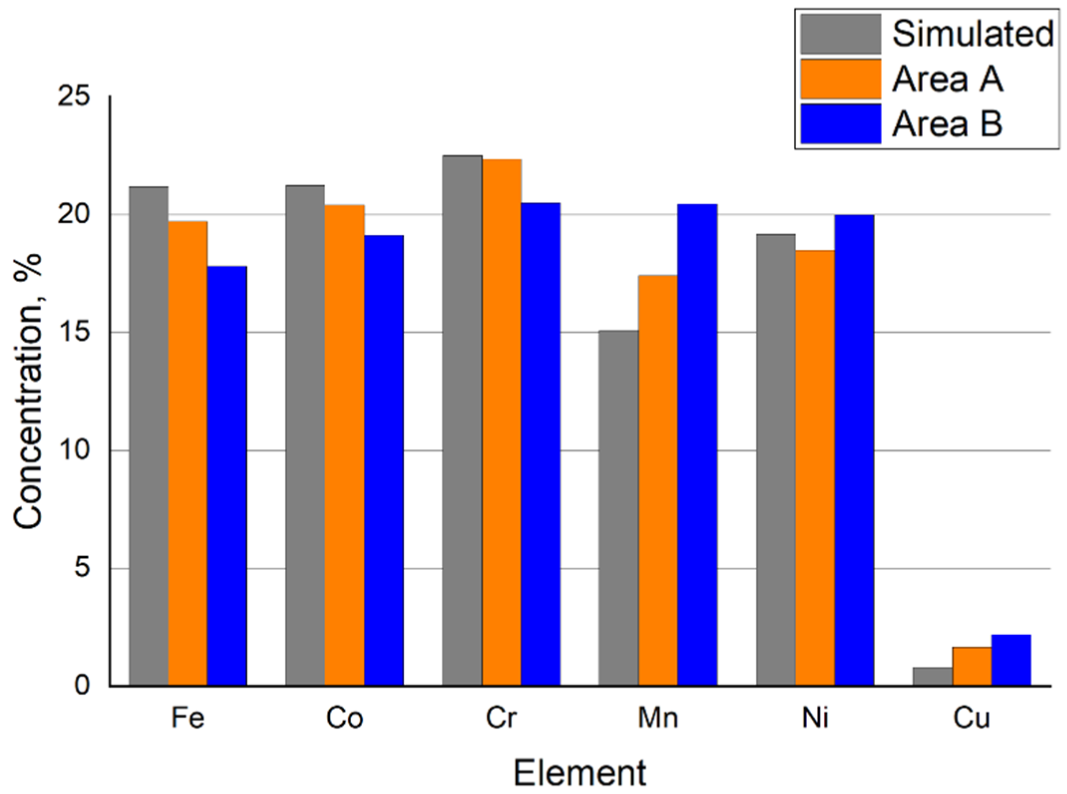 Metals 13 00534 g016