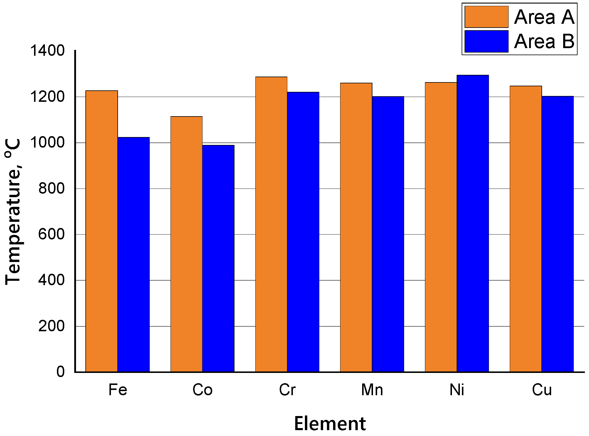 Metals 13 00534 g017