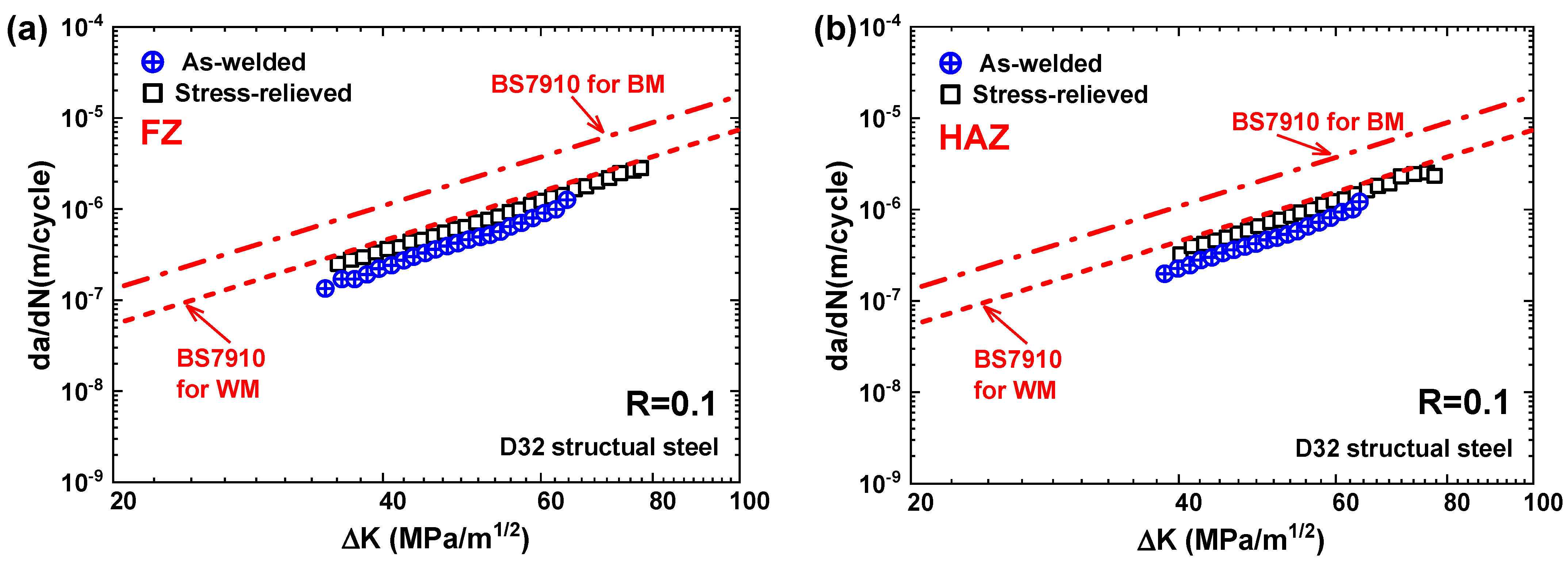 Metals 13 00535 g004