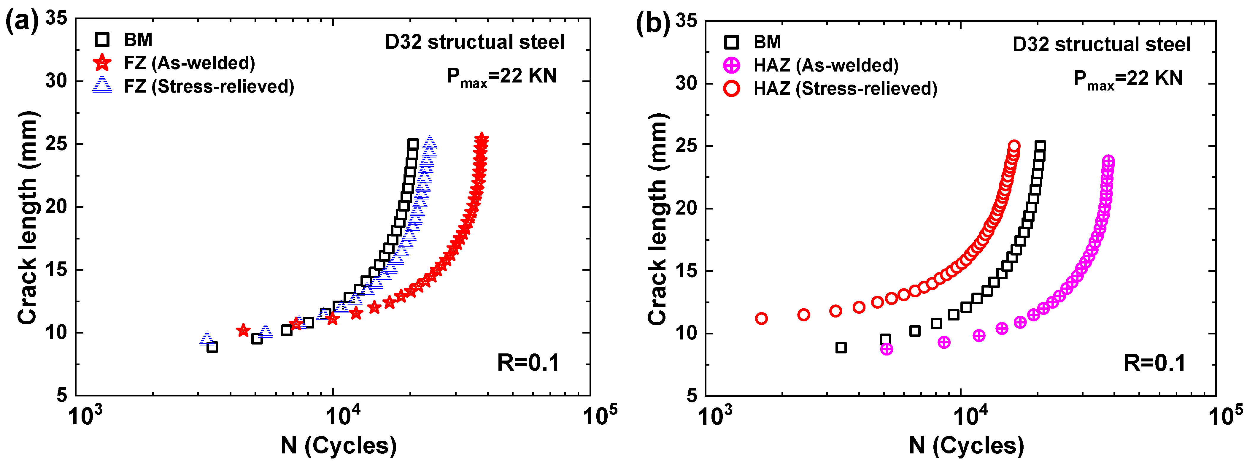 Metals 13 00535 g005