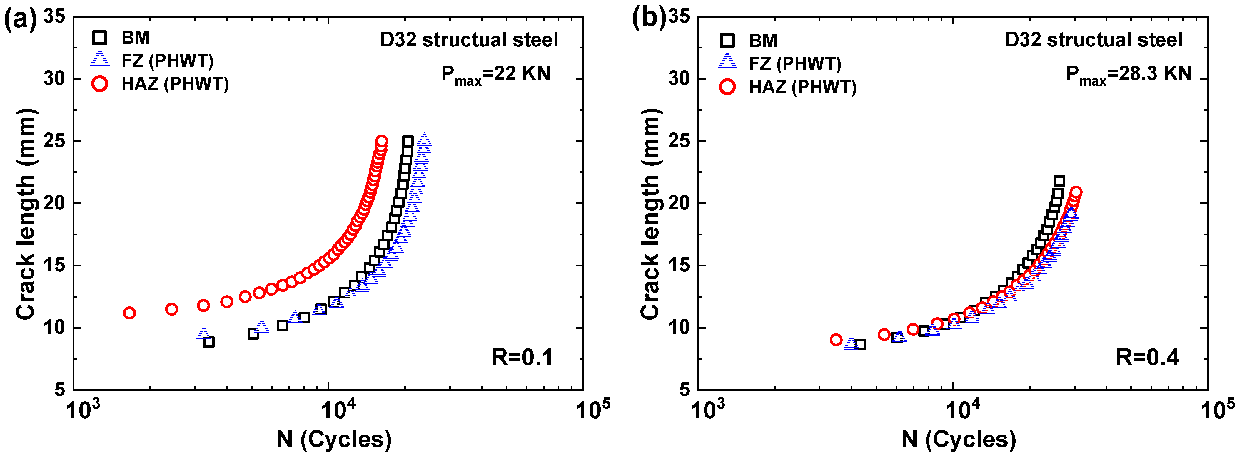 Metals 13 00535 g008