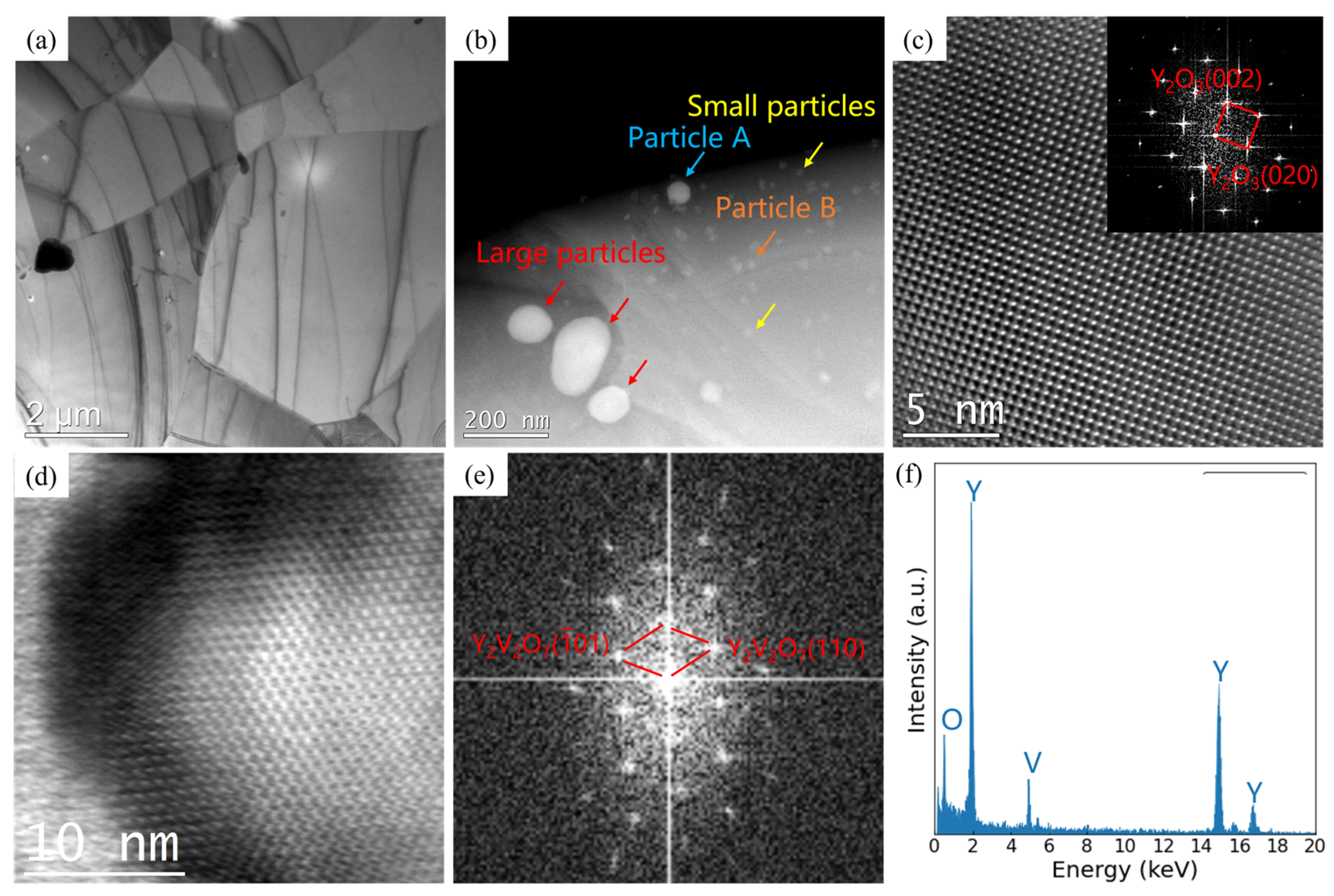 Metals 13 00541 g002