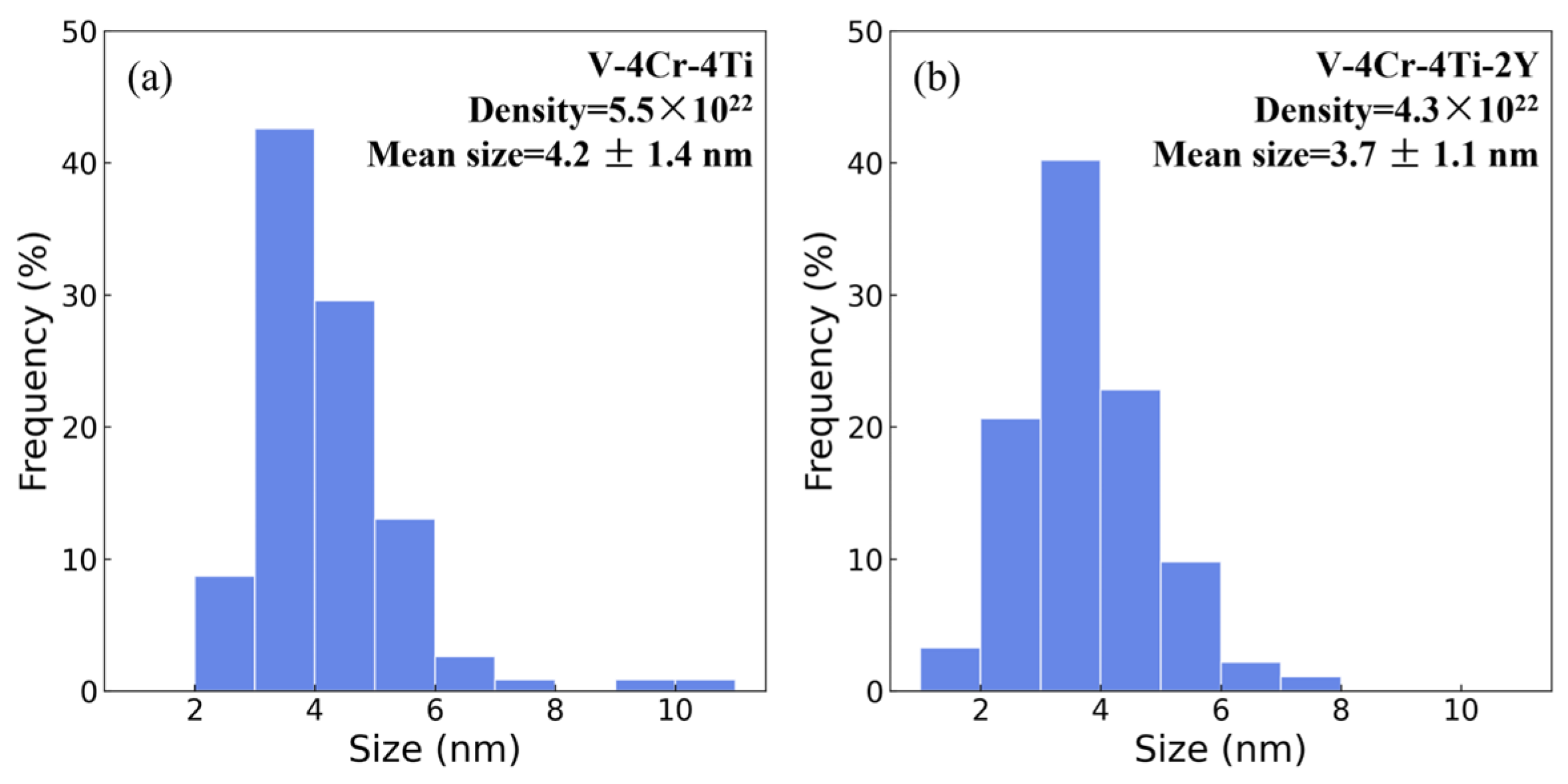 Metals 13 00541 g005