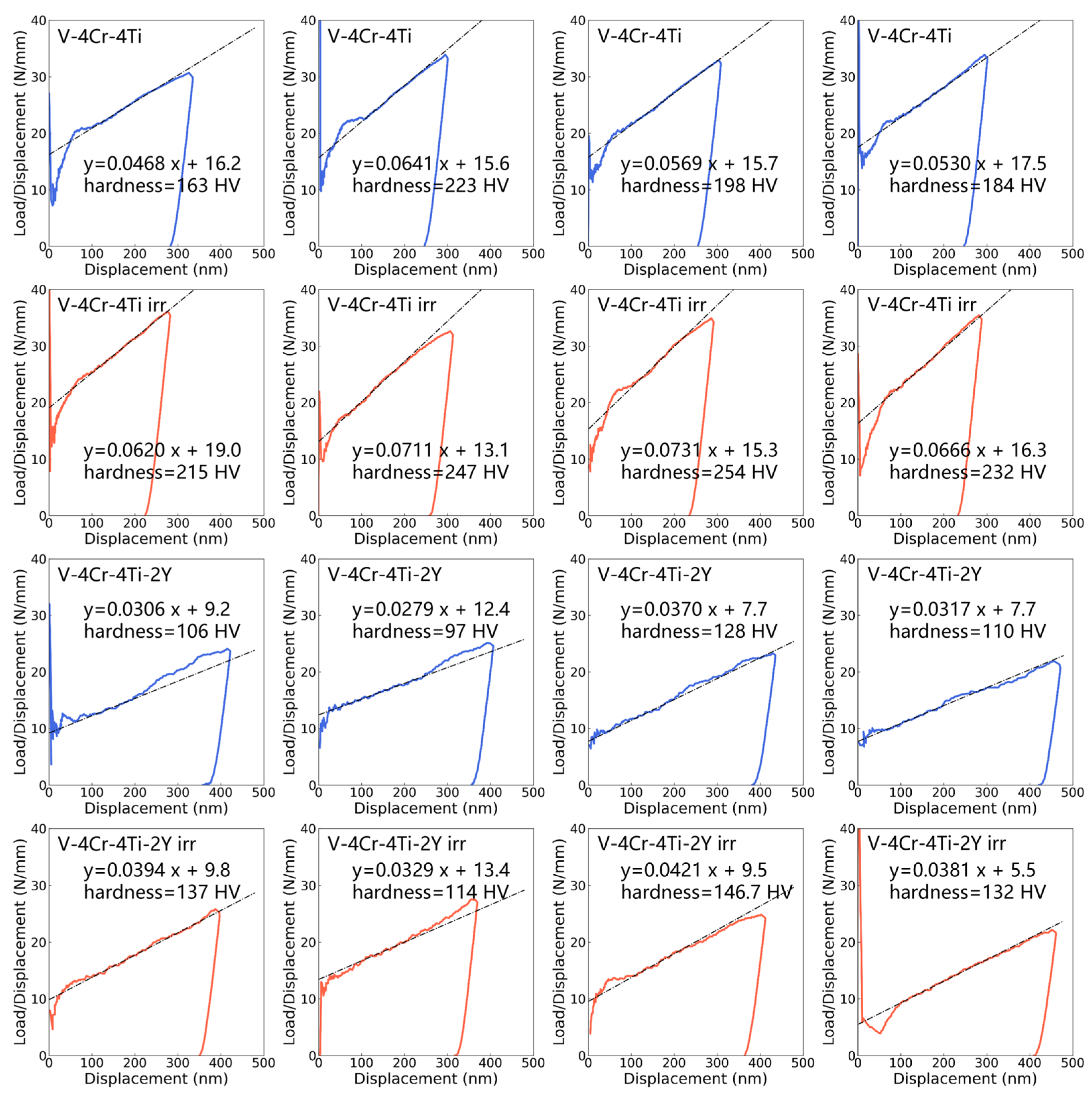 Metals 13 00541 g006